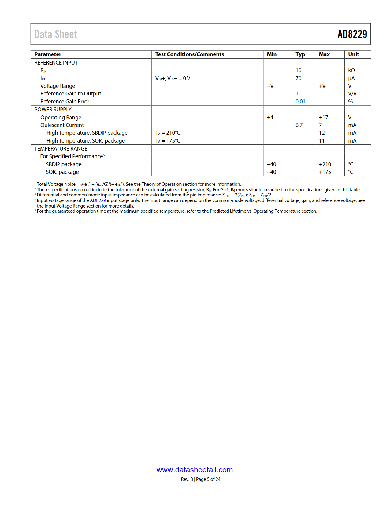 AD8229 Datasheet Page 5