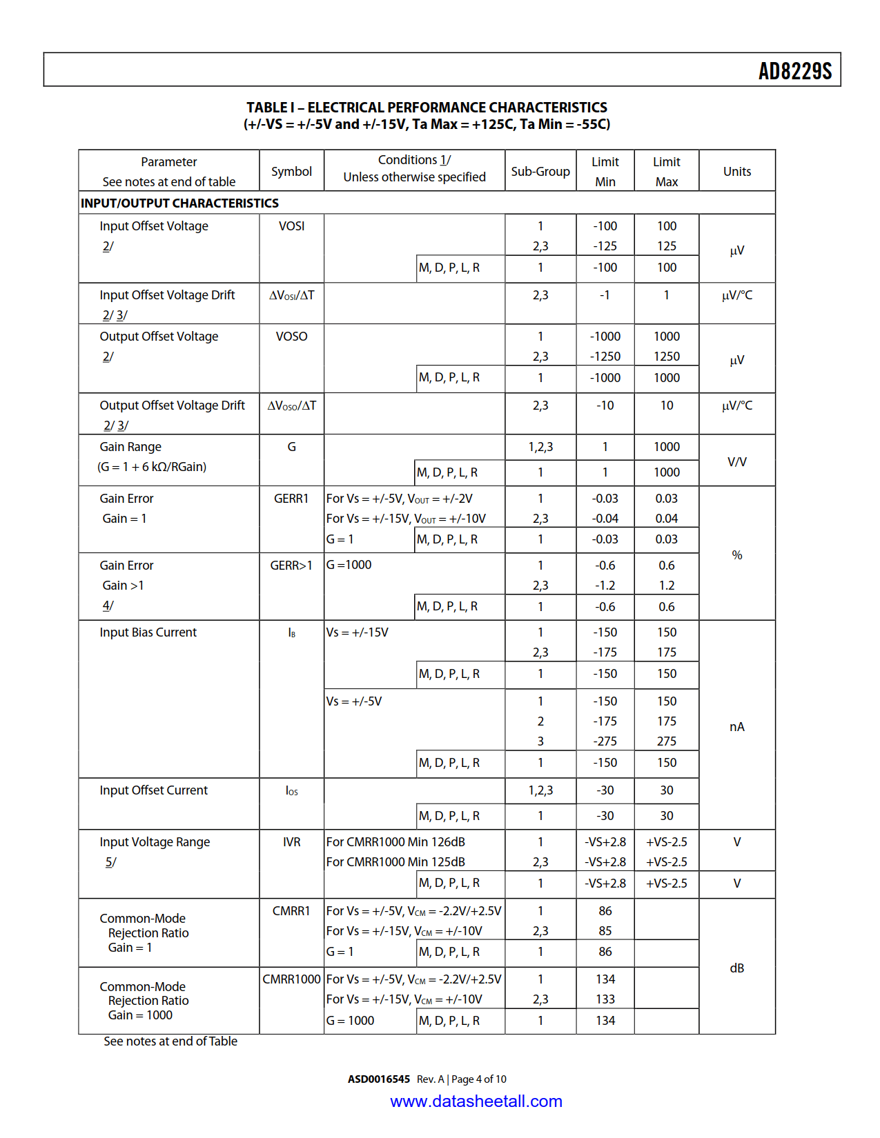 AD8229S Datasheet Page 4