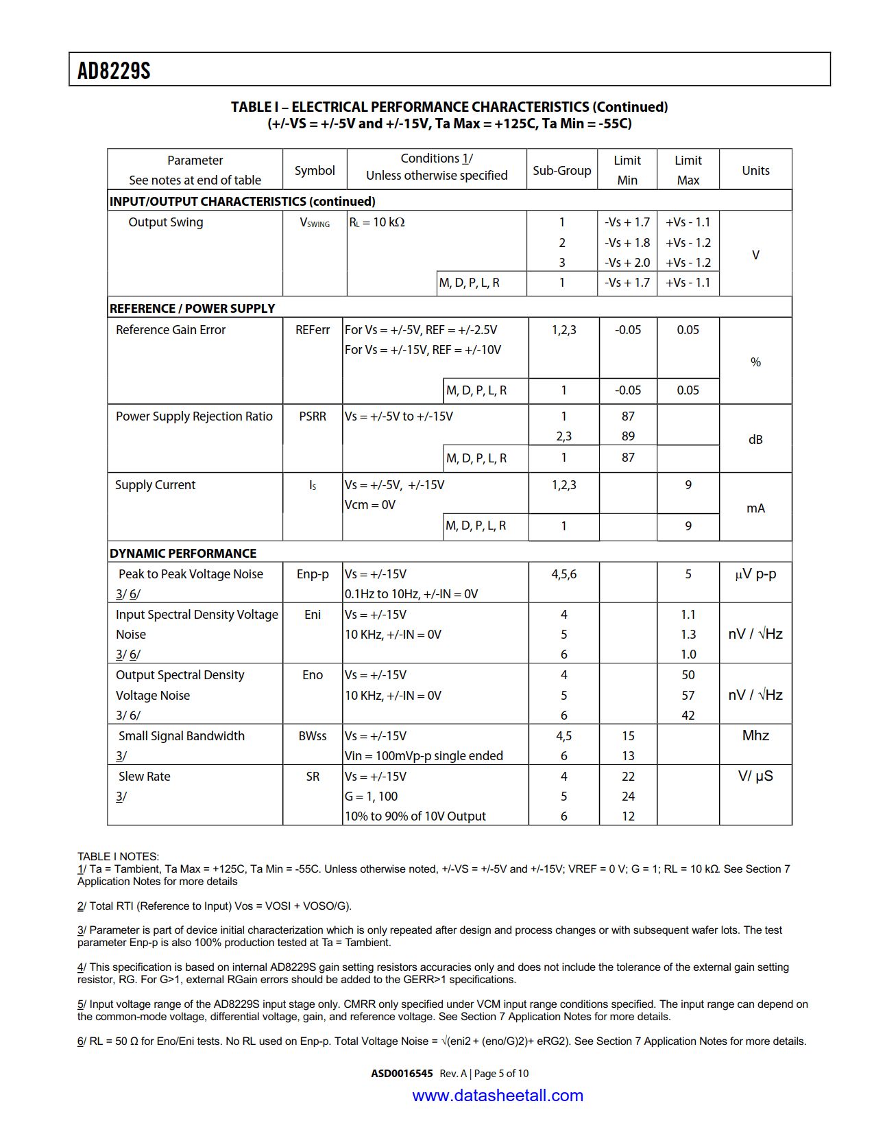 AD8229S Datasheet Page 5