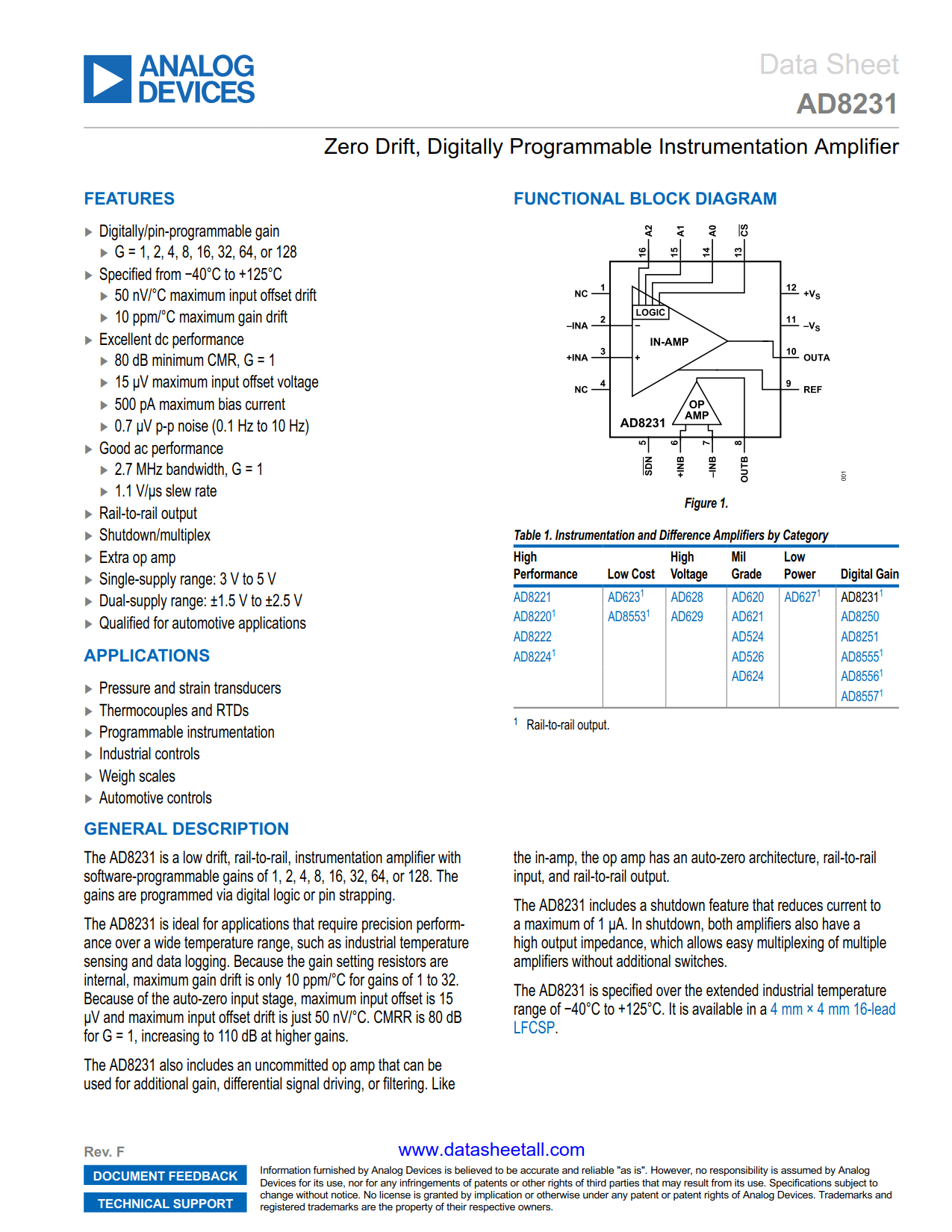 AD8231 Datasheet