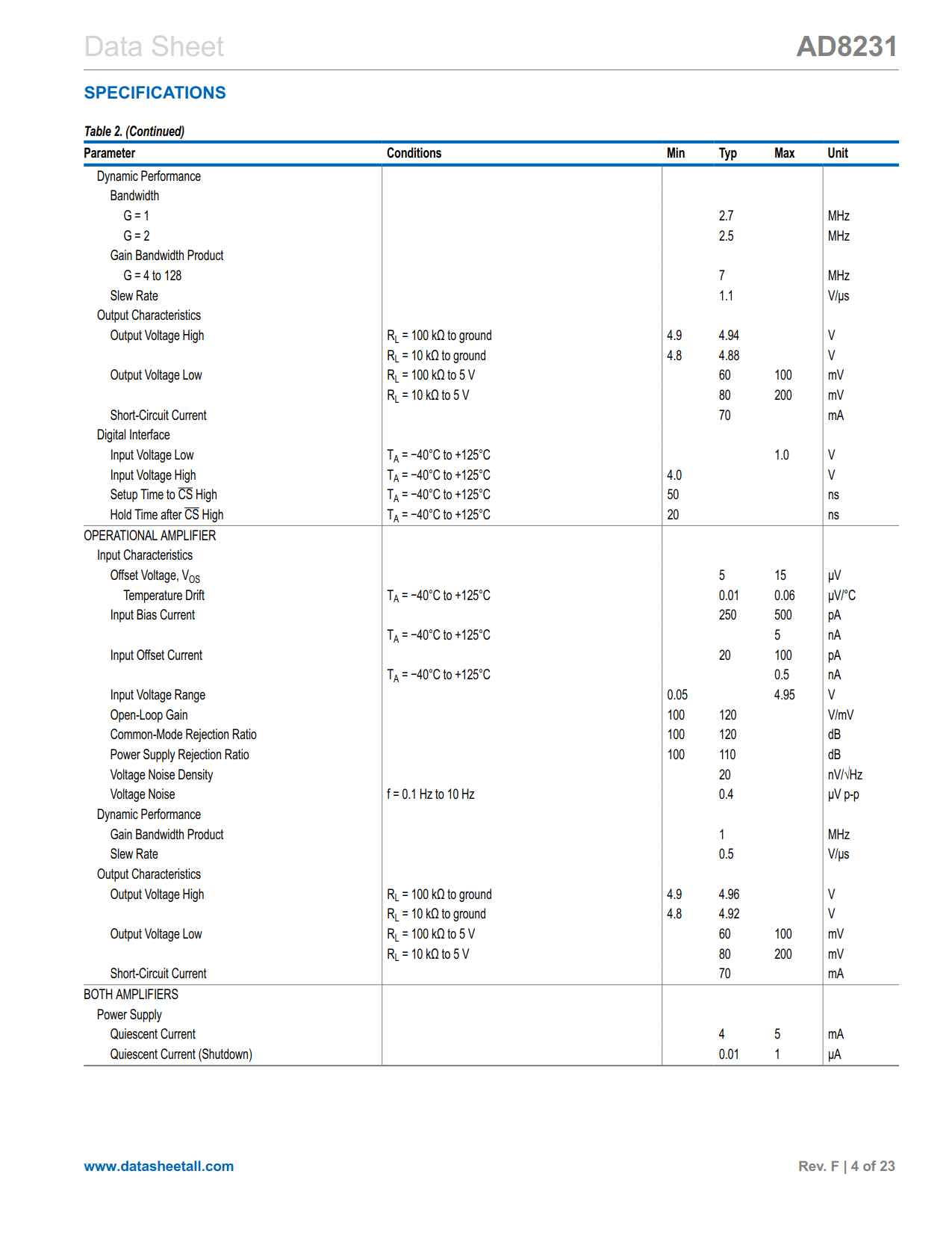 AD8231 Datasheet Page 4