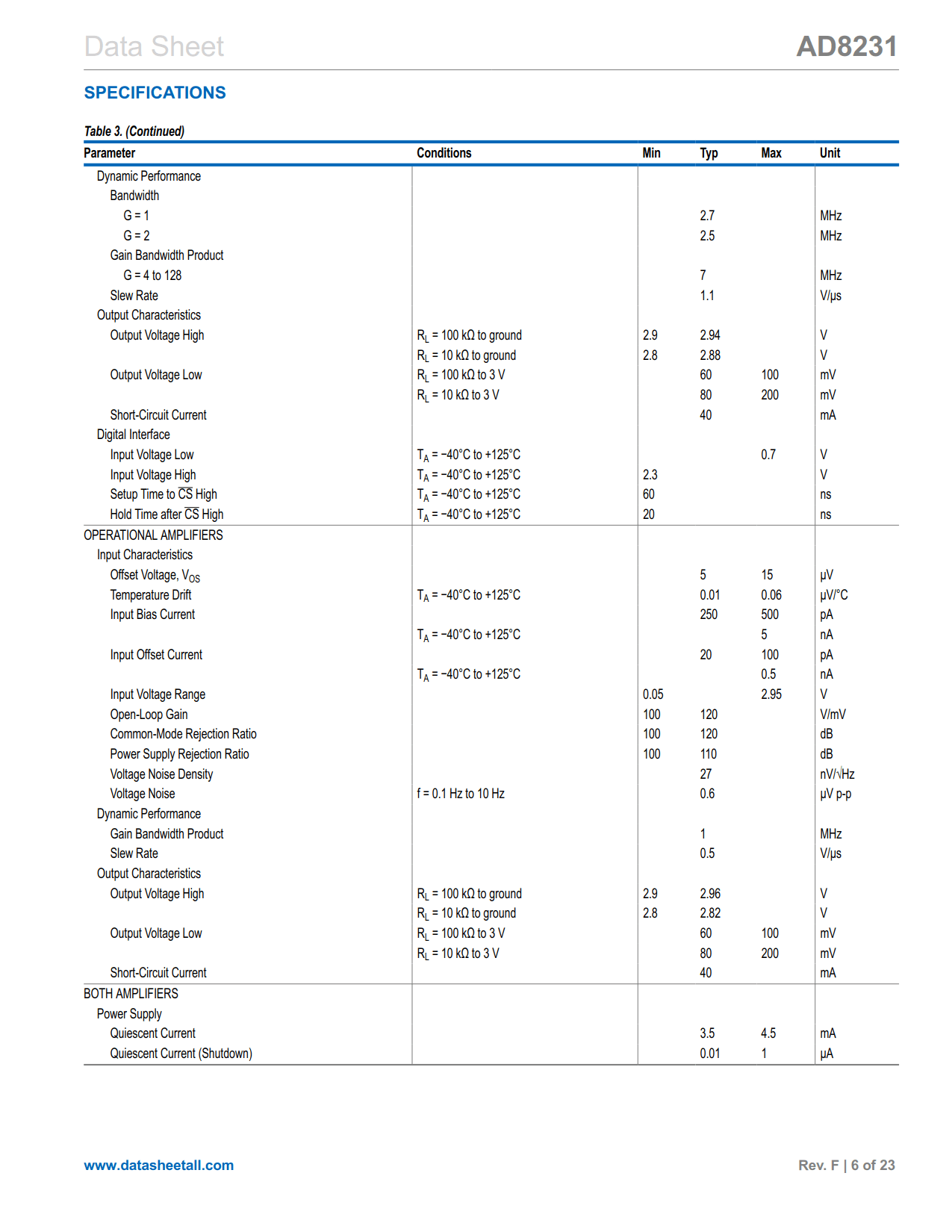 AD8231 Datasheet Page 6