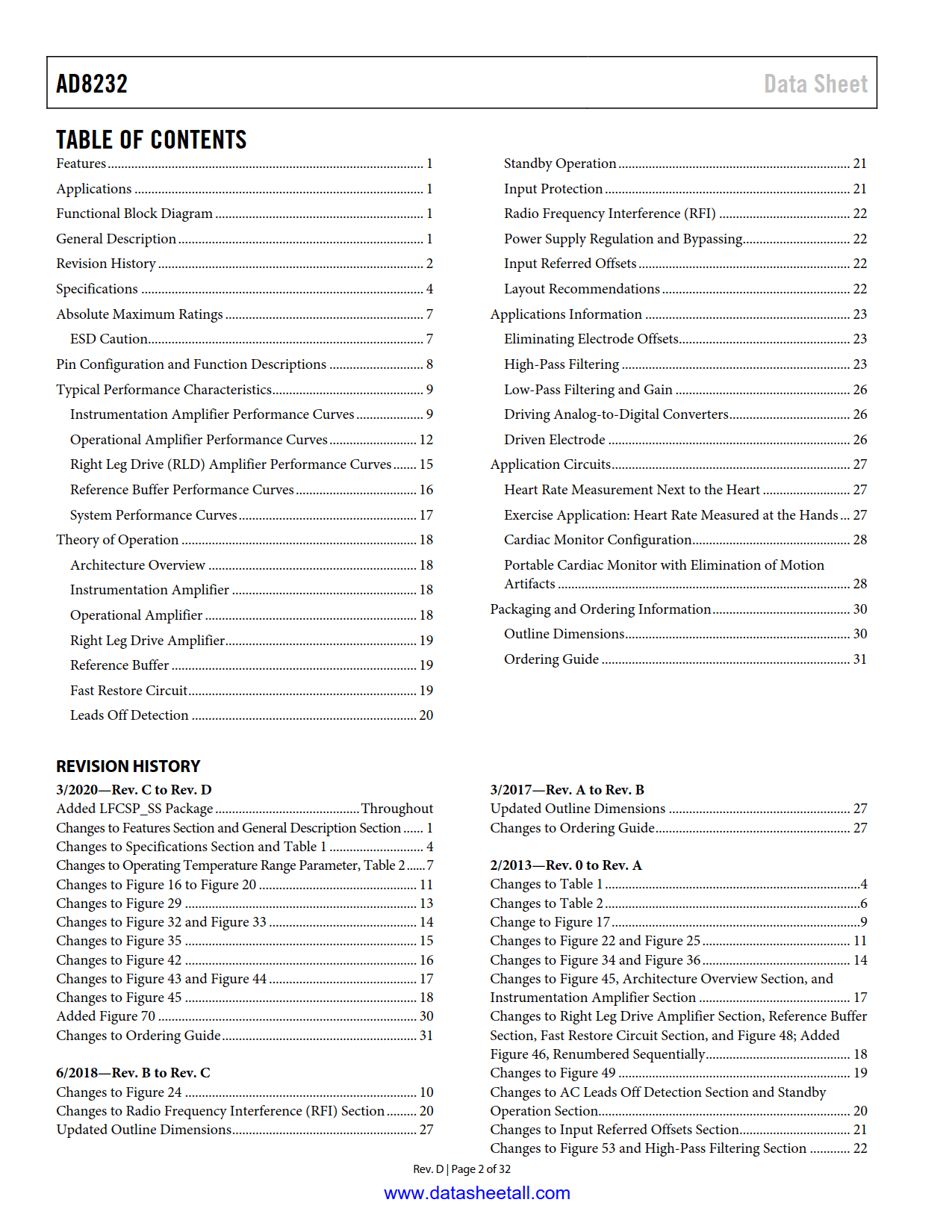 AD8232 Datasheet Page 2