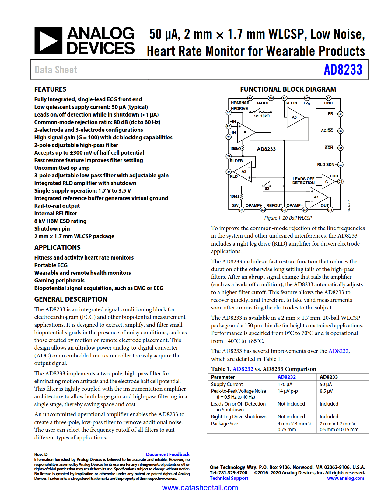 AD8233 Datasheet