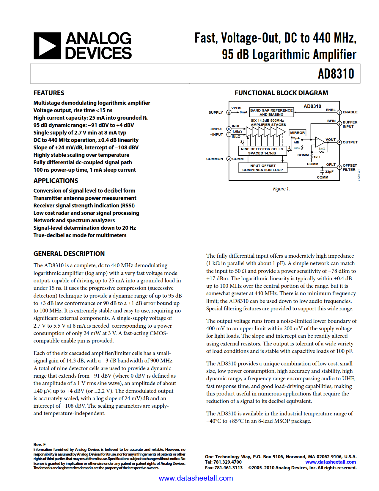 AD8310 Datasheet