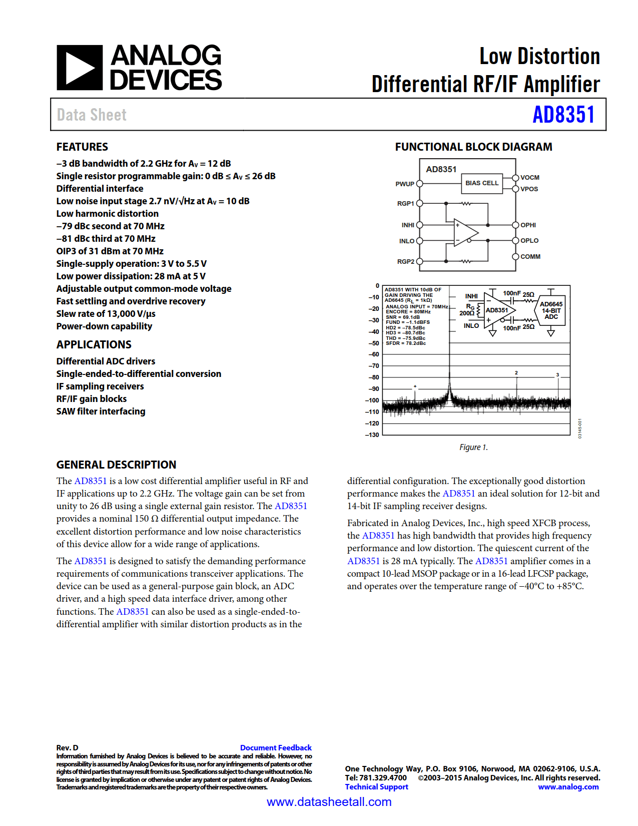 AD8351 Datasheet