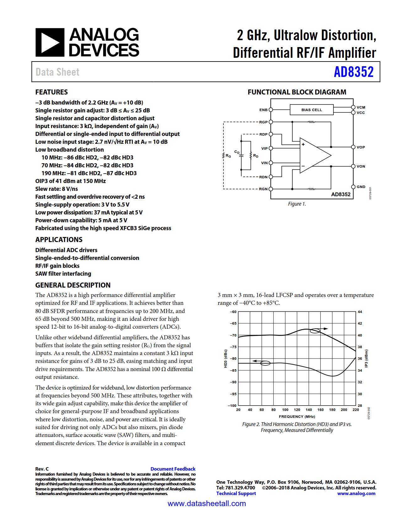 AD8352 Datasheet