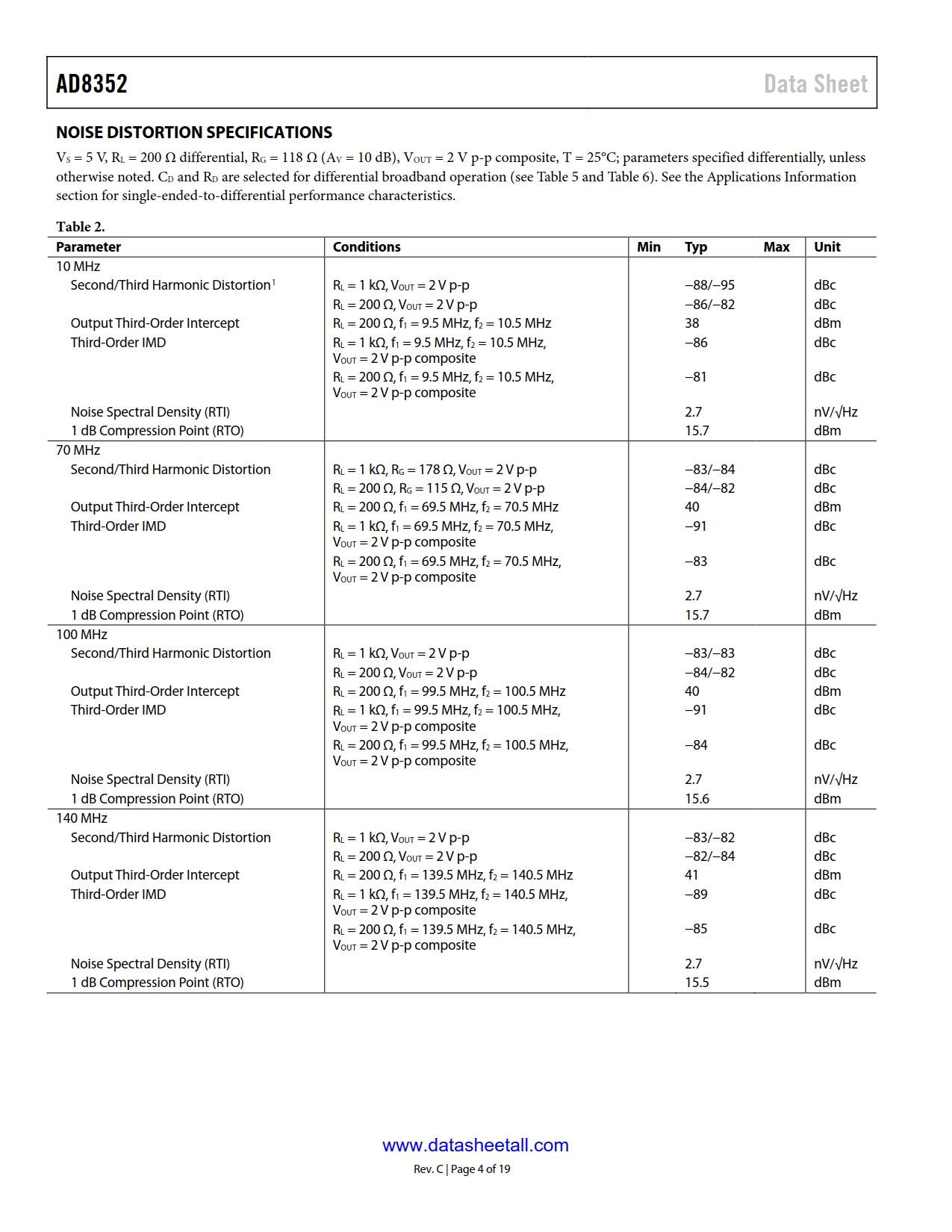 AD8352 Datasheet Page 4