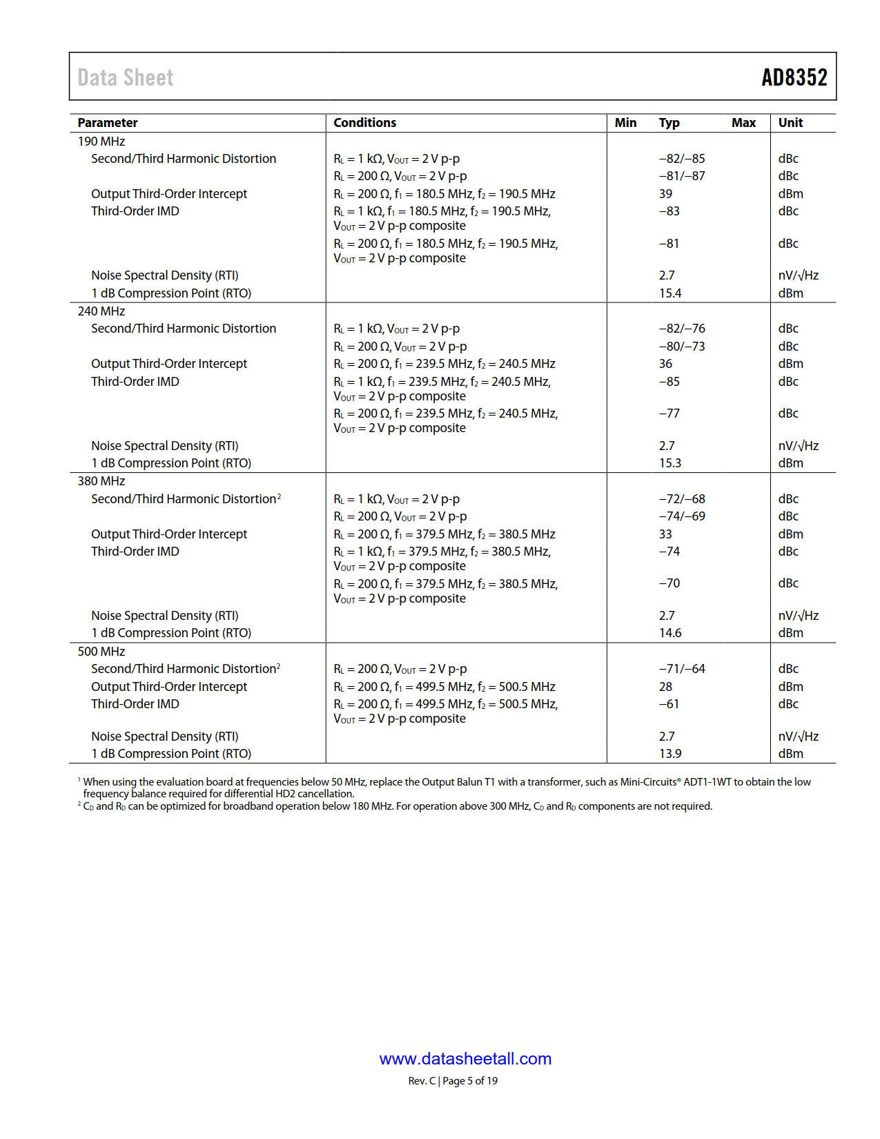 AD8352 Datasheet Page 5