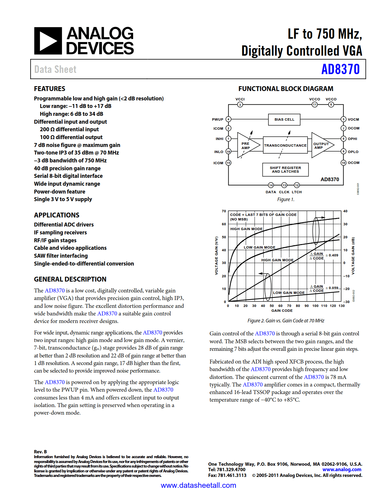 AD8370 Datasheet