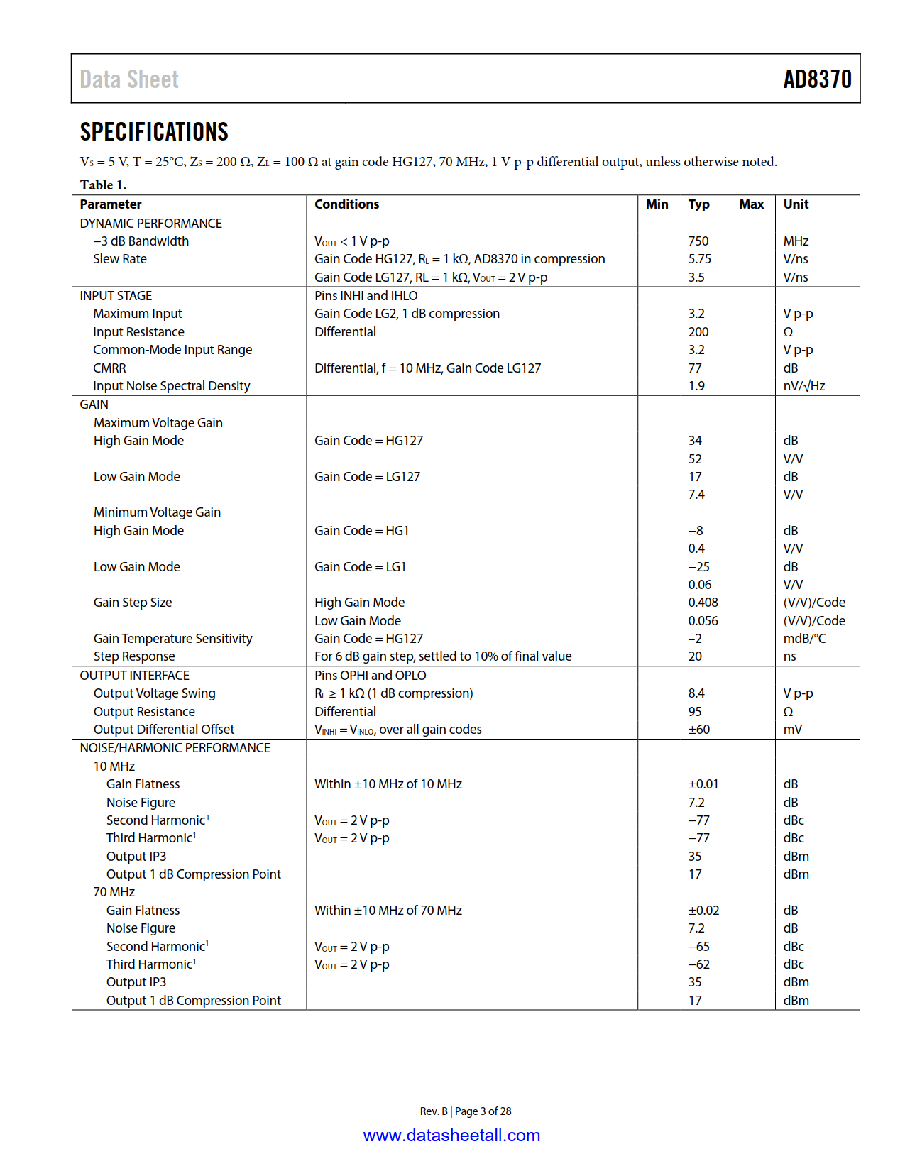 AD8370 Datasheet Page 3