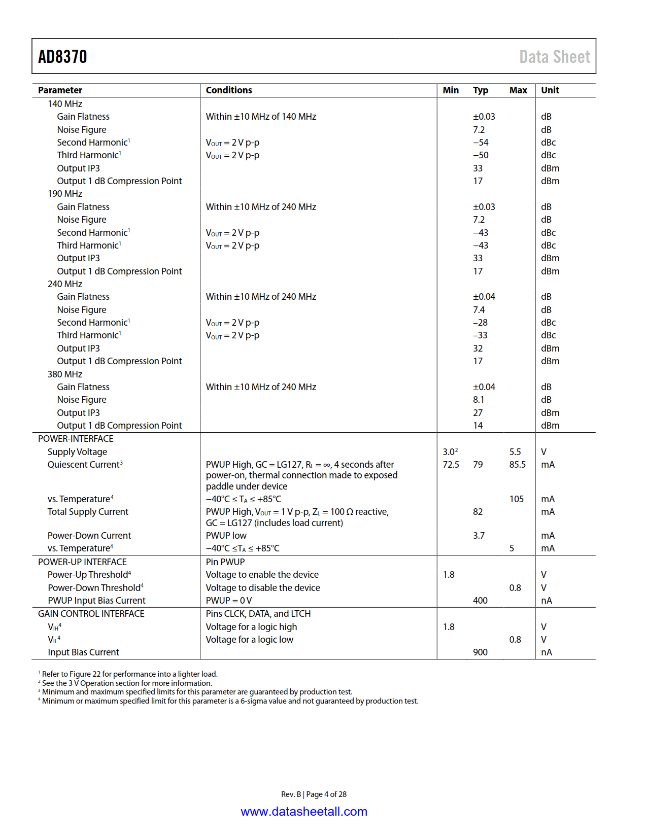 AD8370 Datasheet Page 4