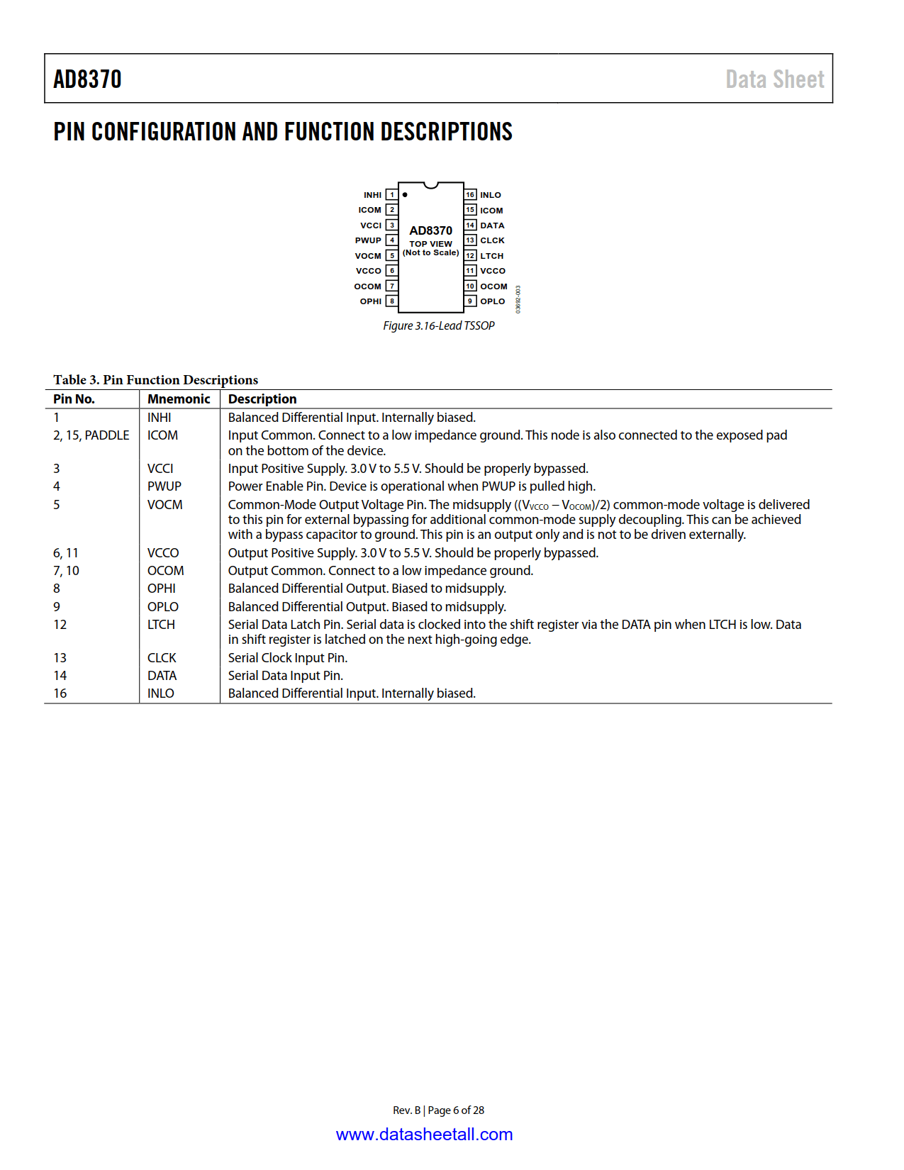 AD8370 Datasheet Page 6