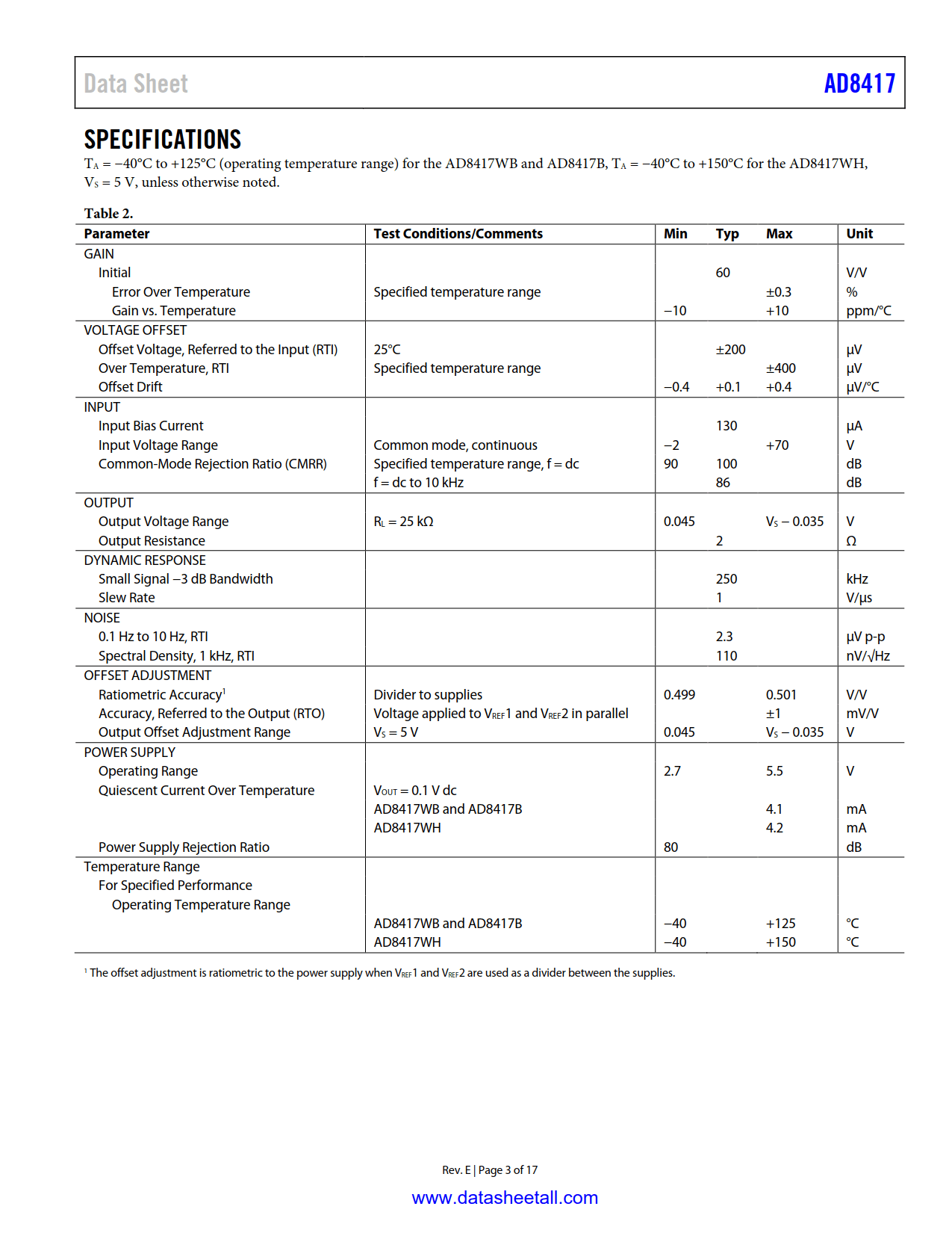 AD8417 Datasheet Page 3