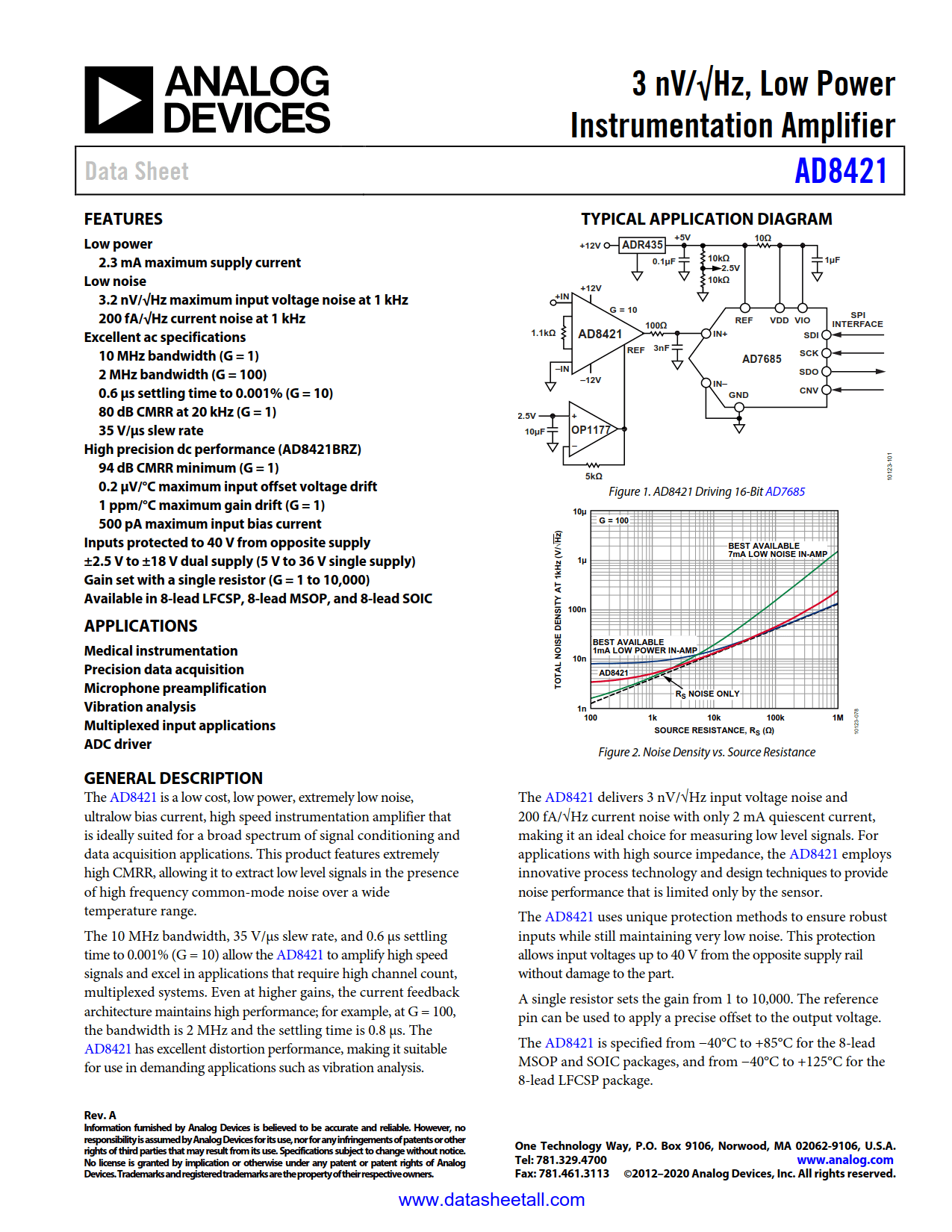 AD8421 Datasheet Page 1