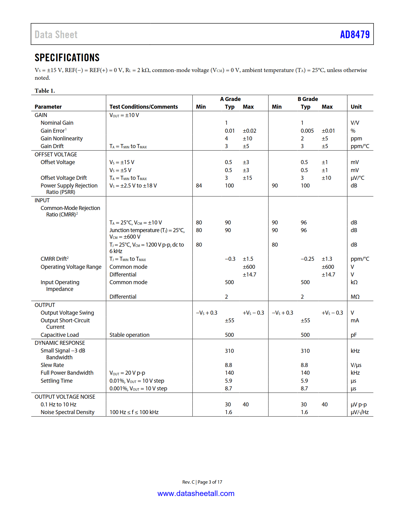 AD8479 Datasheet Page 3