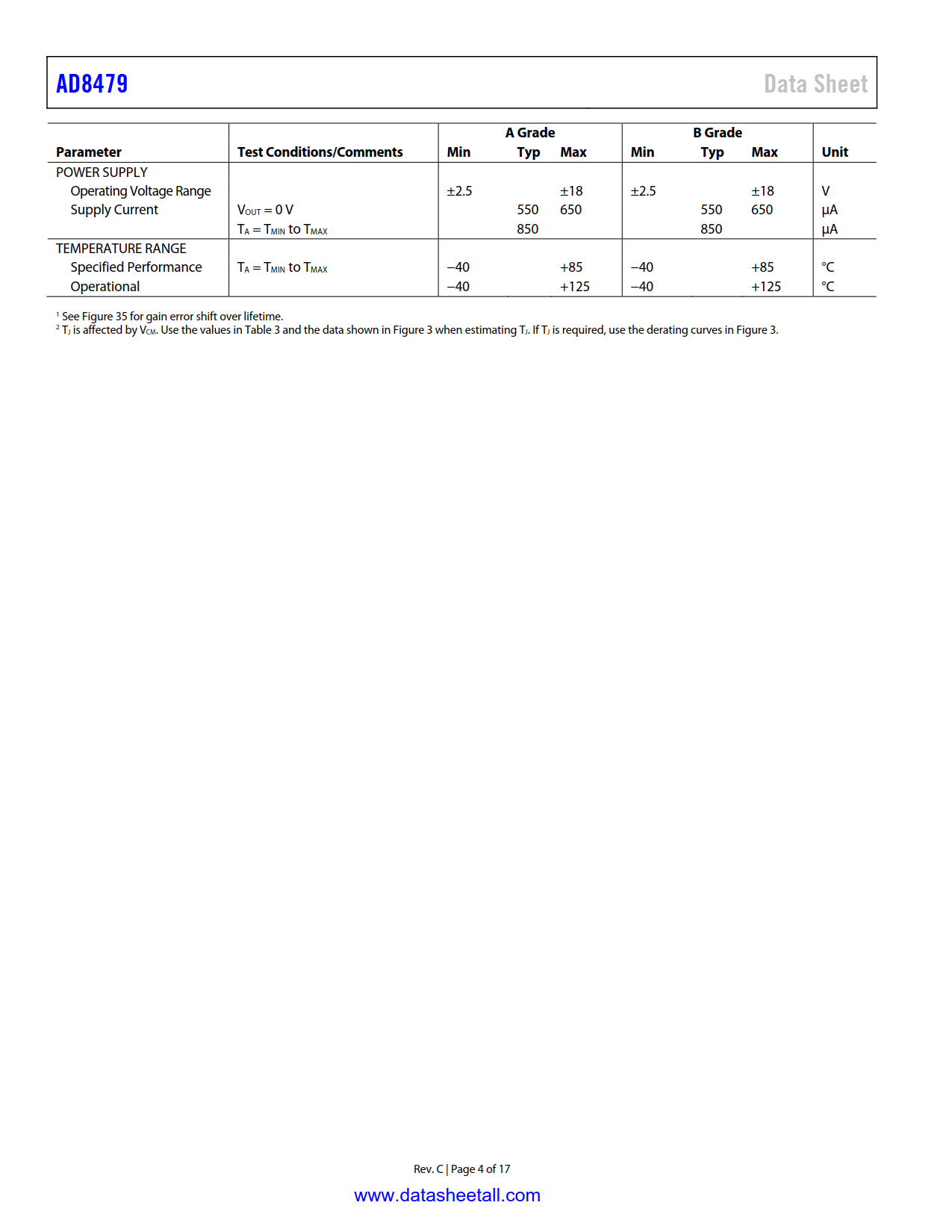 AD8479 Datasheet Page 4