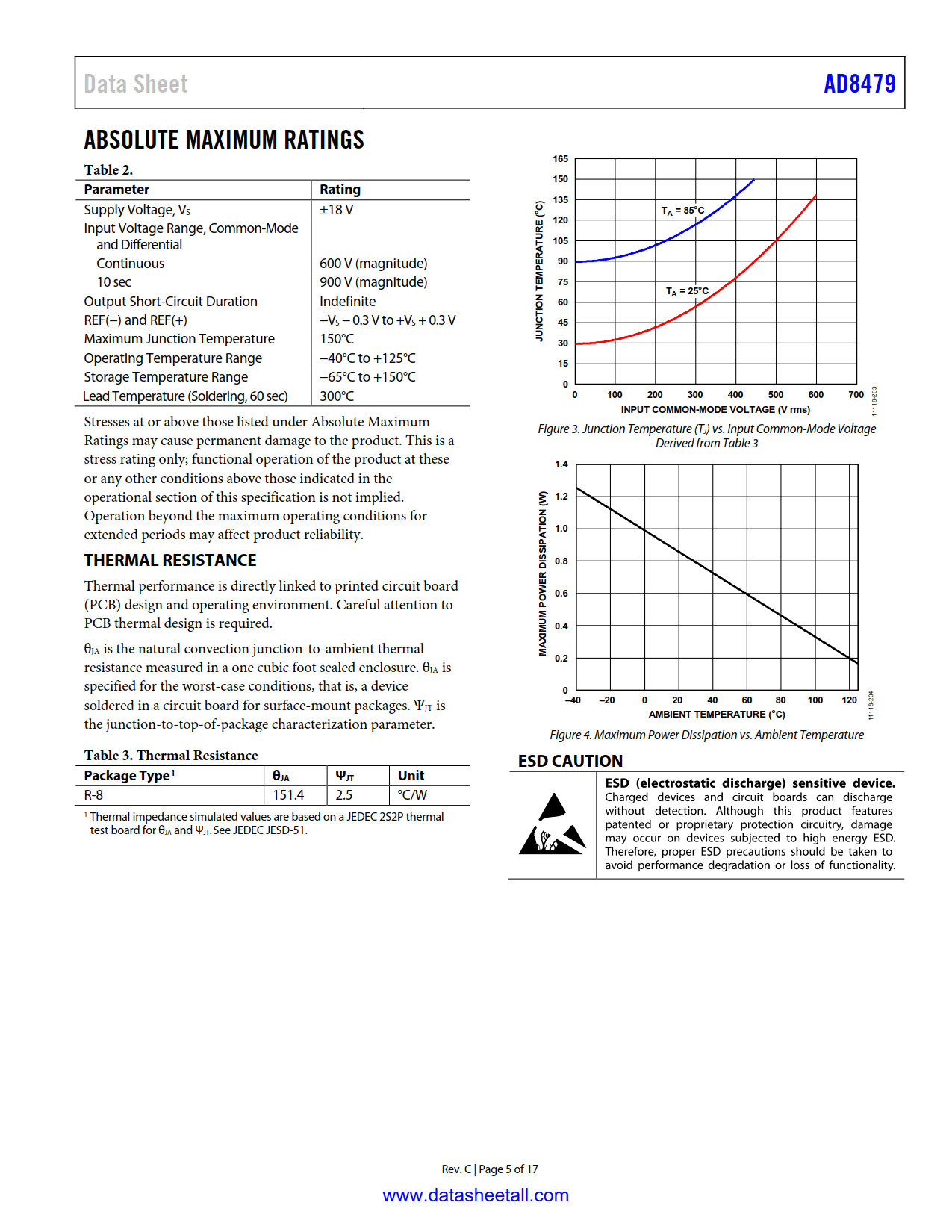 AD8479 Datasheet Page 5