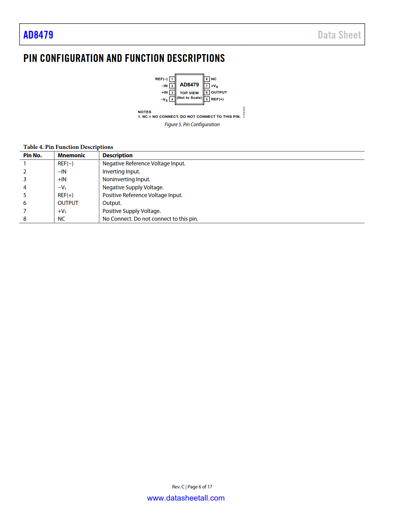 AD8479 Datasheet Page 6