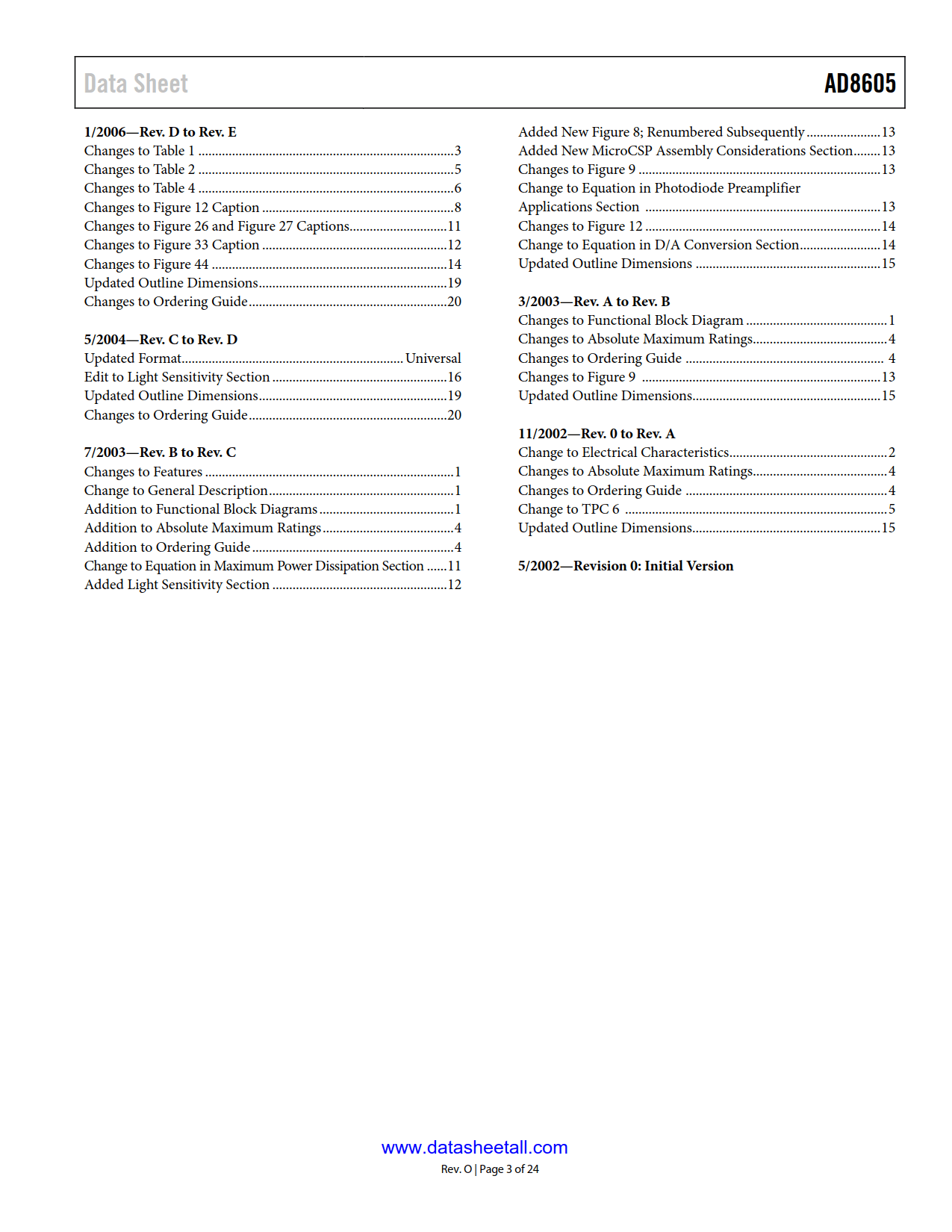 AD8605 Datasheet Page 3