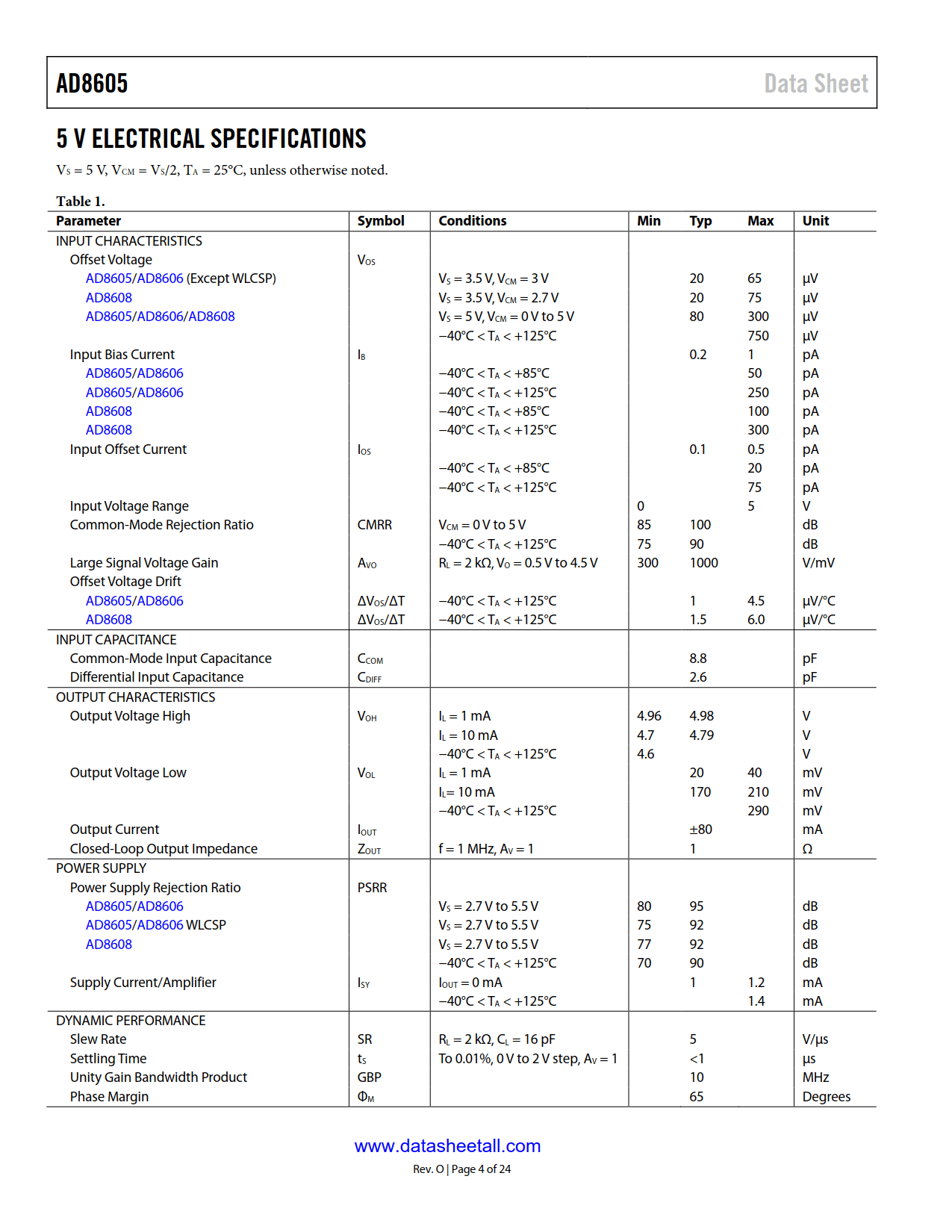 AD8605 Datasheet Page 4