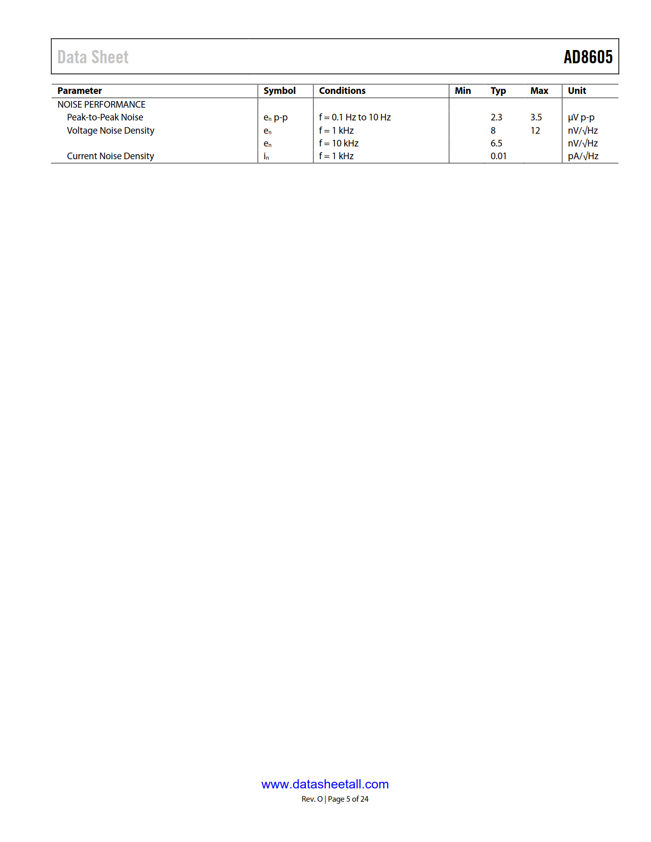 AD8605 Datasheet Page 5