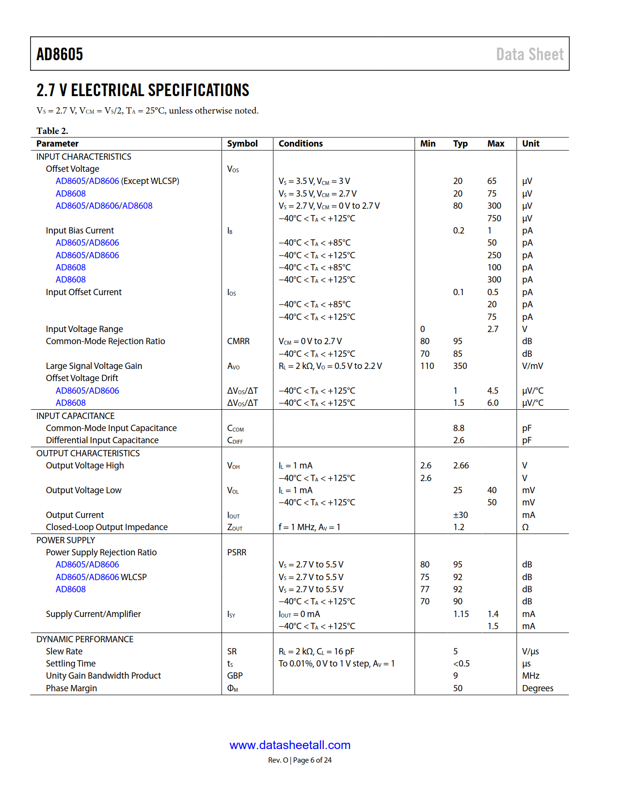 AD8605 Datasheet Page 6