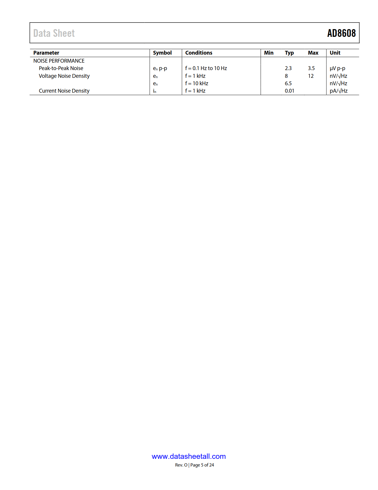 AD8608 Datasheet Page 5