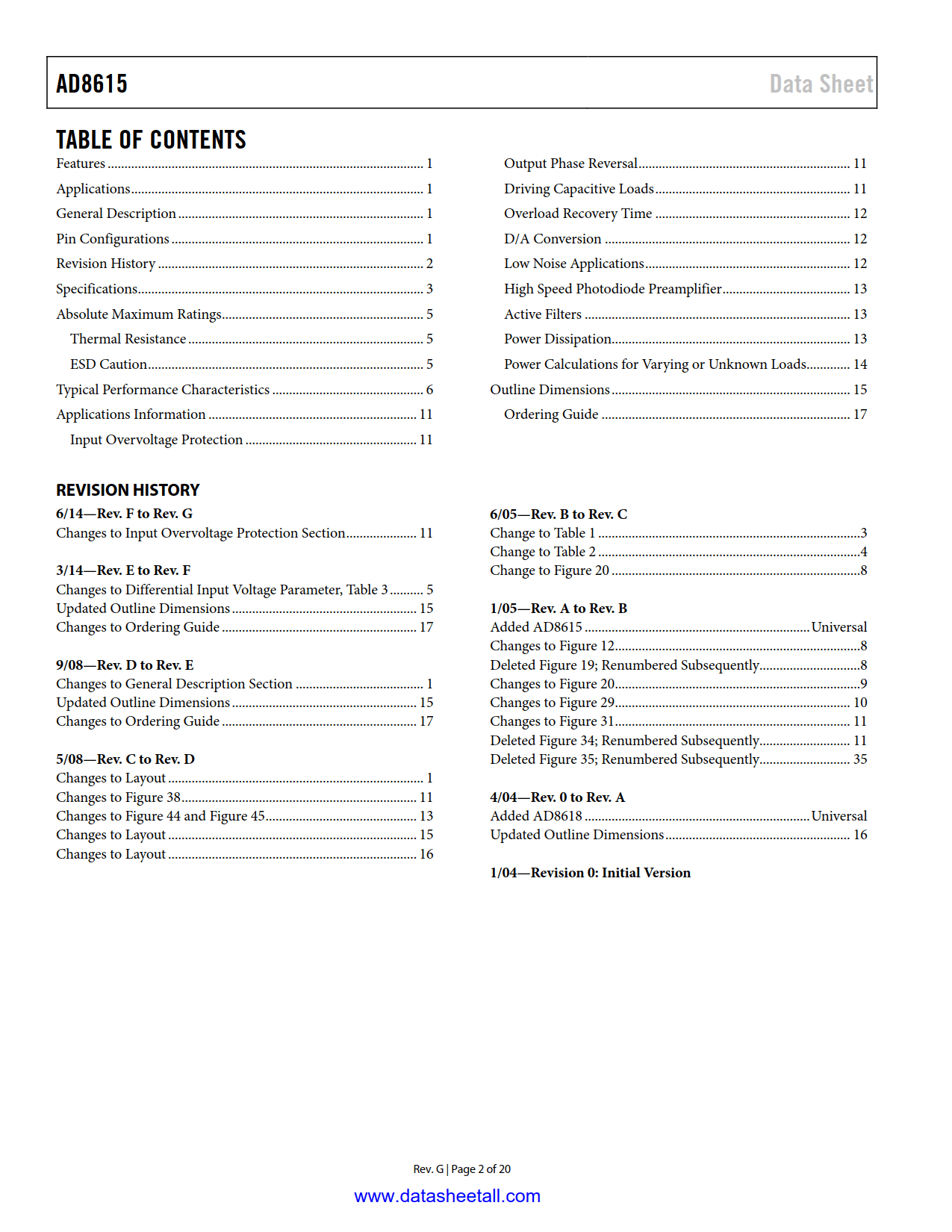 AD8615 Datasheet Page 2