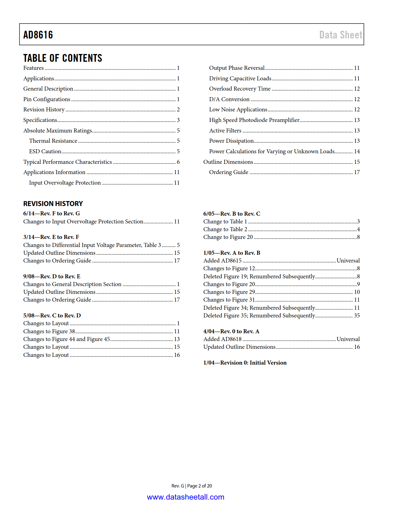 AD8616 Datasheet Page 2