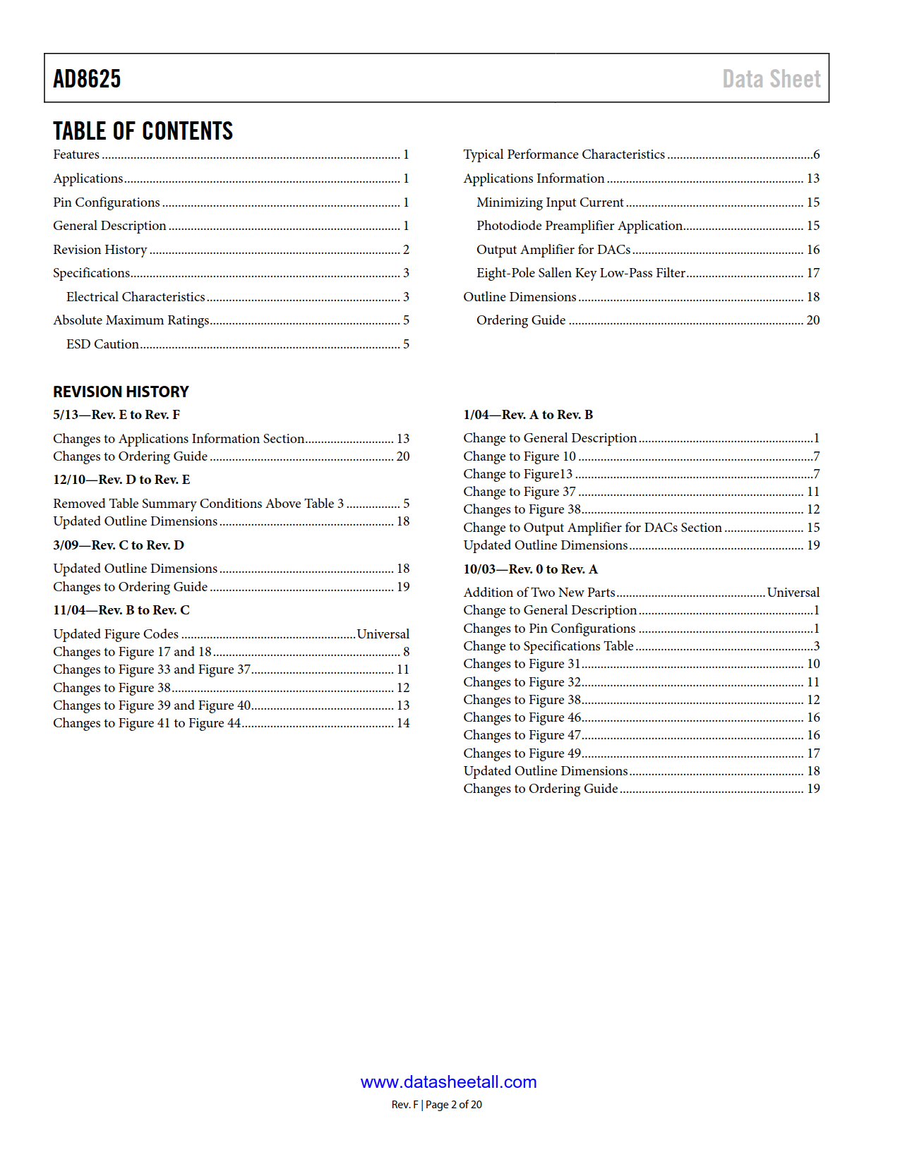 AD8625 Datasheet Page 2