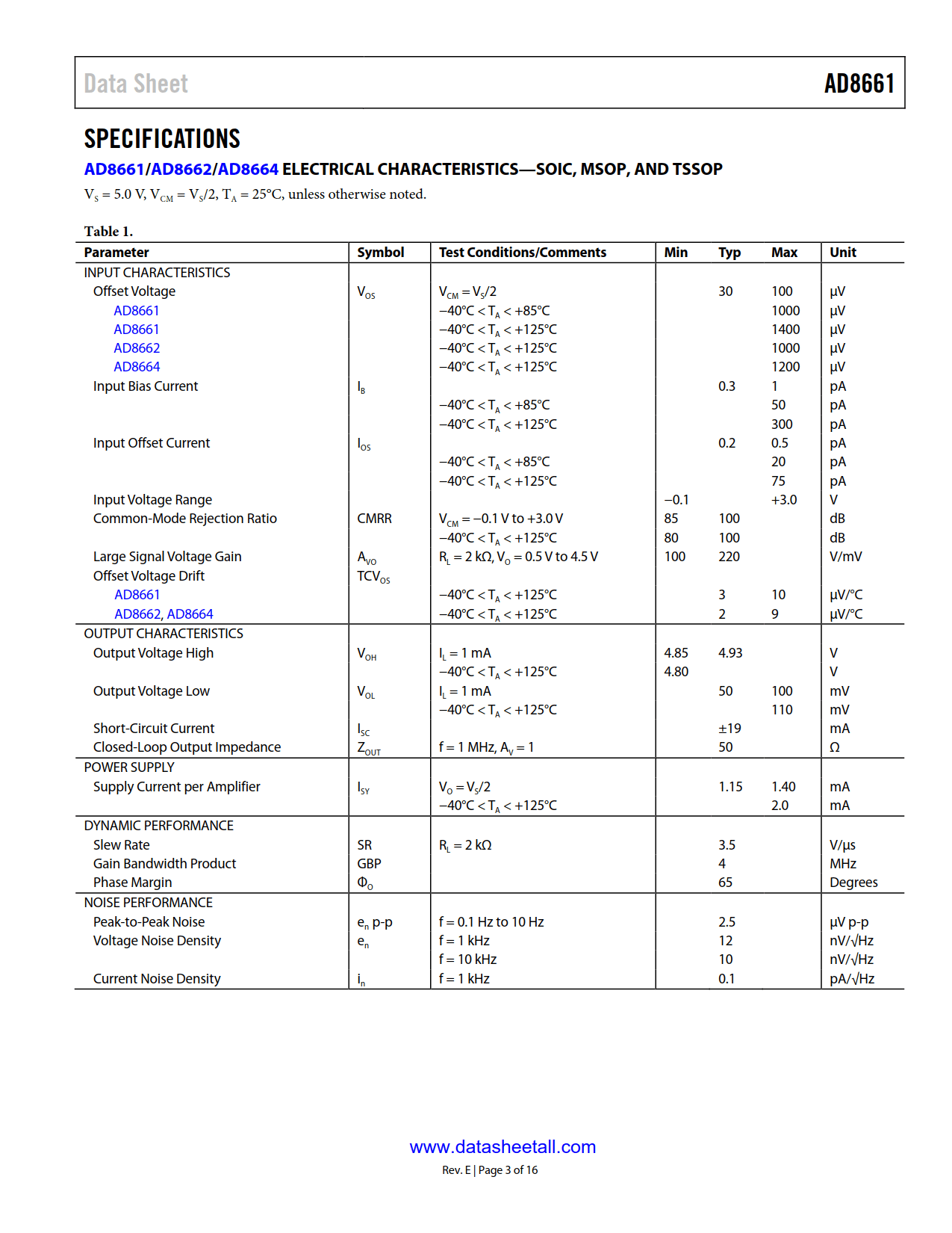 AD8661 Datasheet Page 3