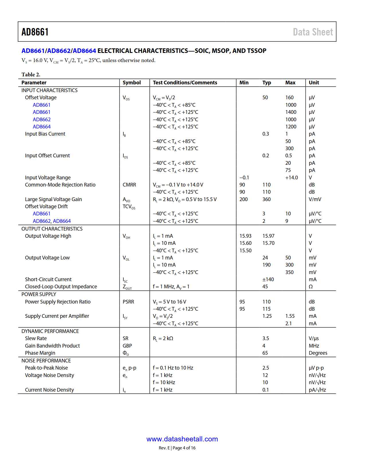 AD8661 Datasheet Page 4