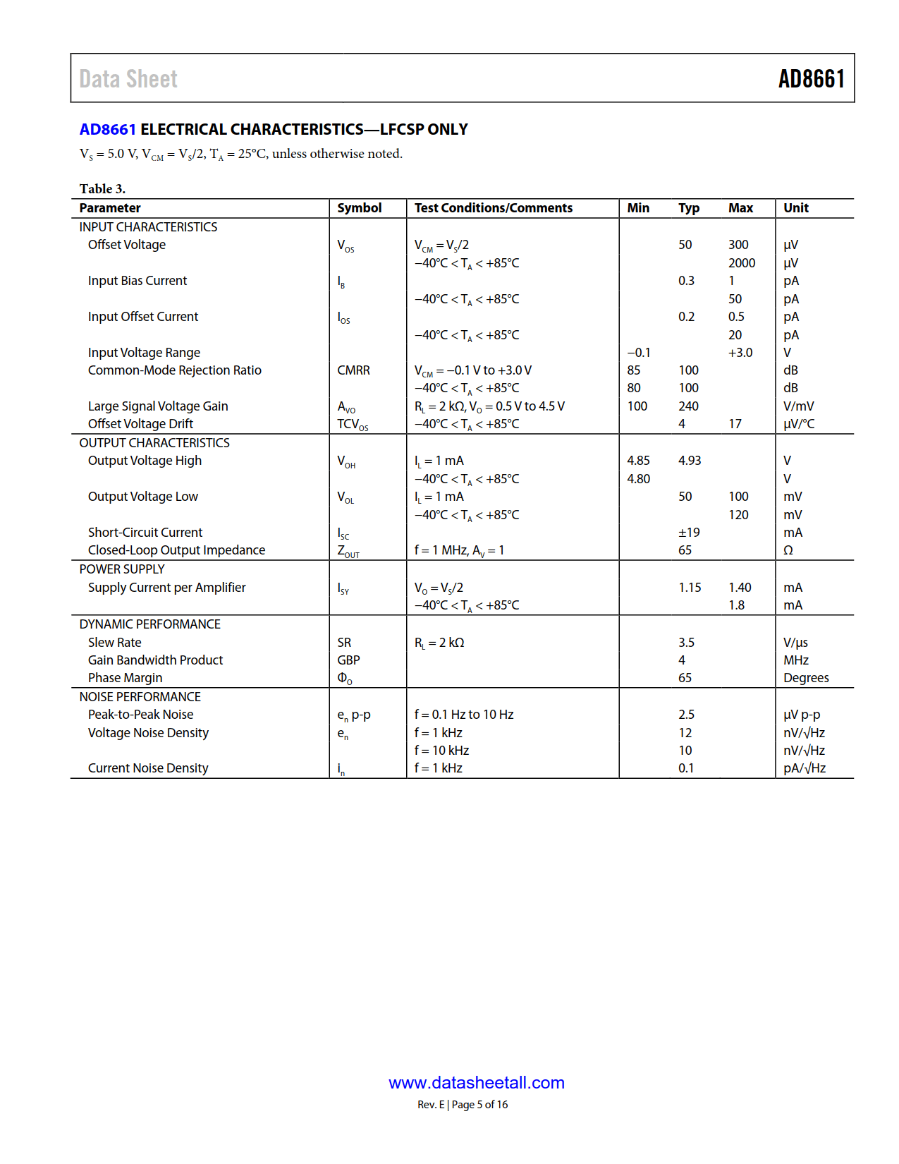 AD8661 Datasheet Page 5