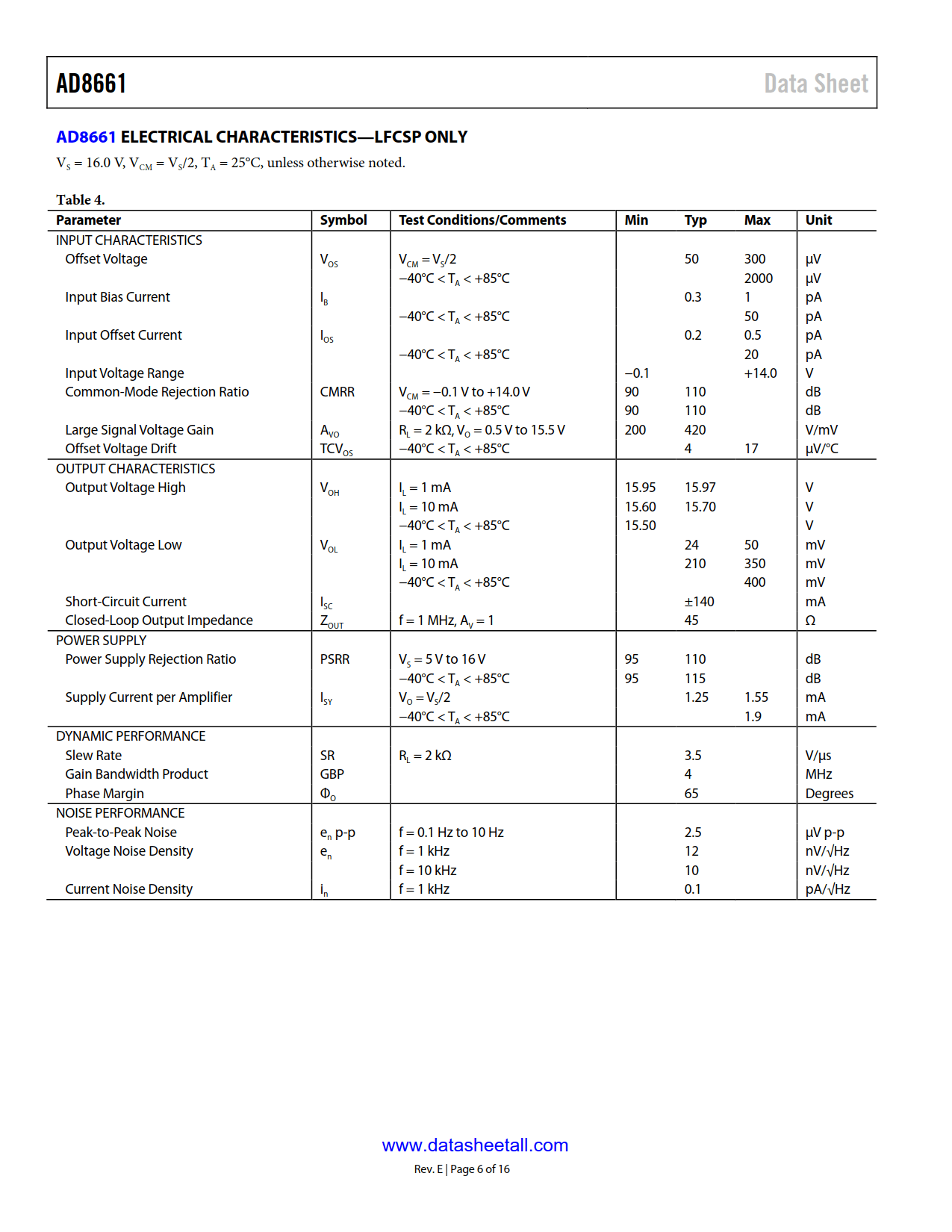 AD8661 Datasheet Page 6