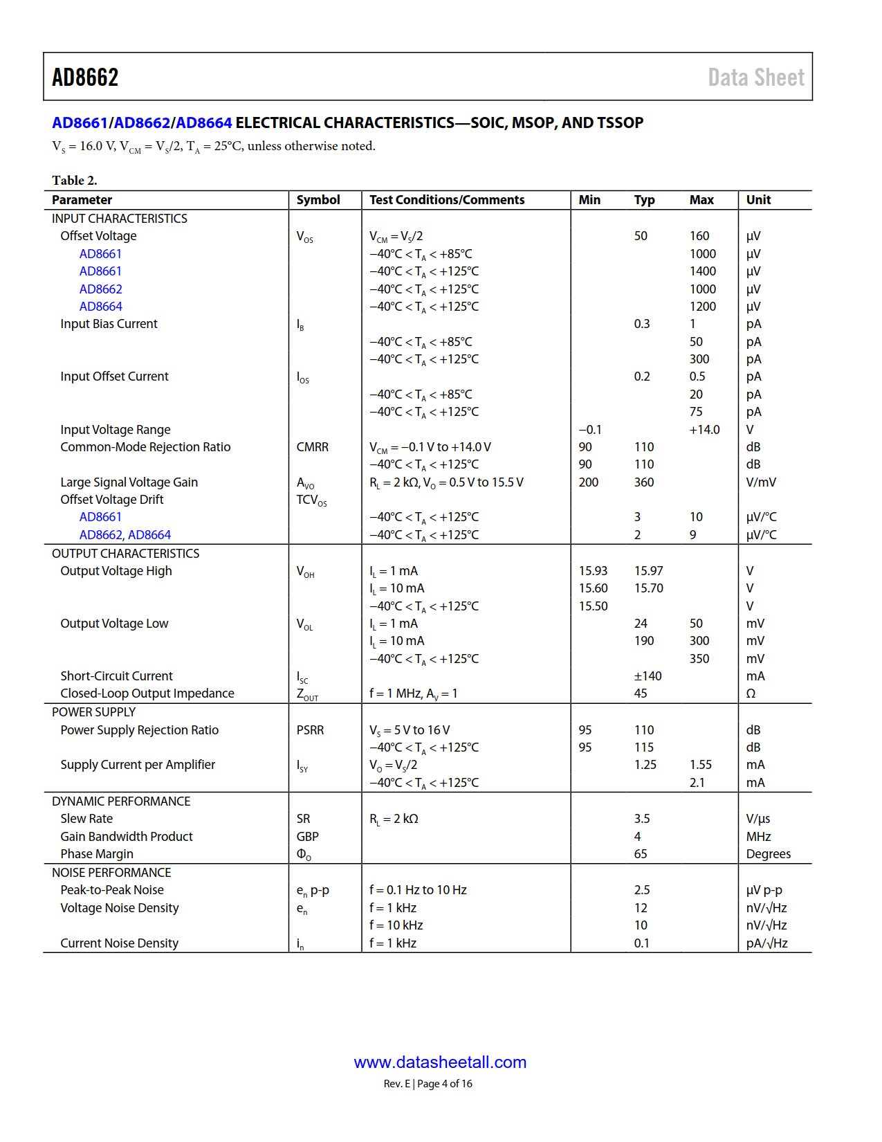 AD8662 Datasheet Page 4