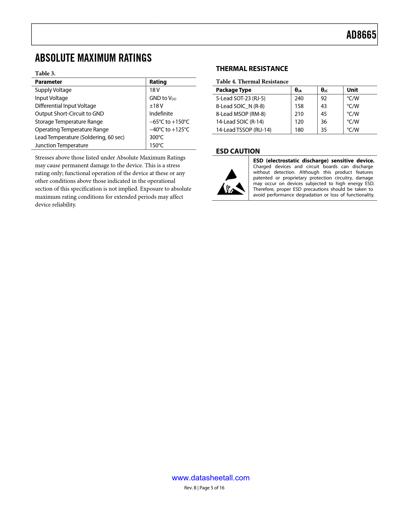 AD8665 Datasheet Page 5