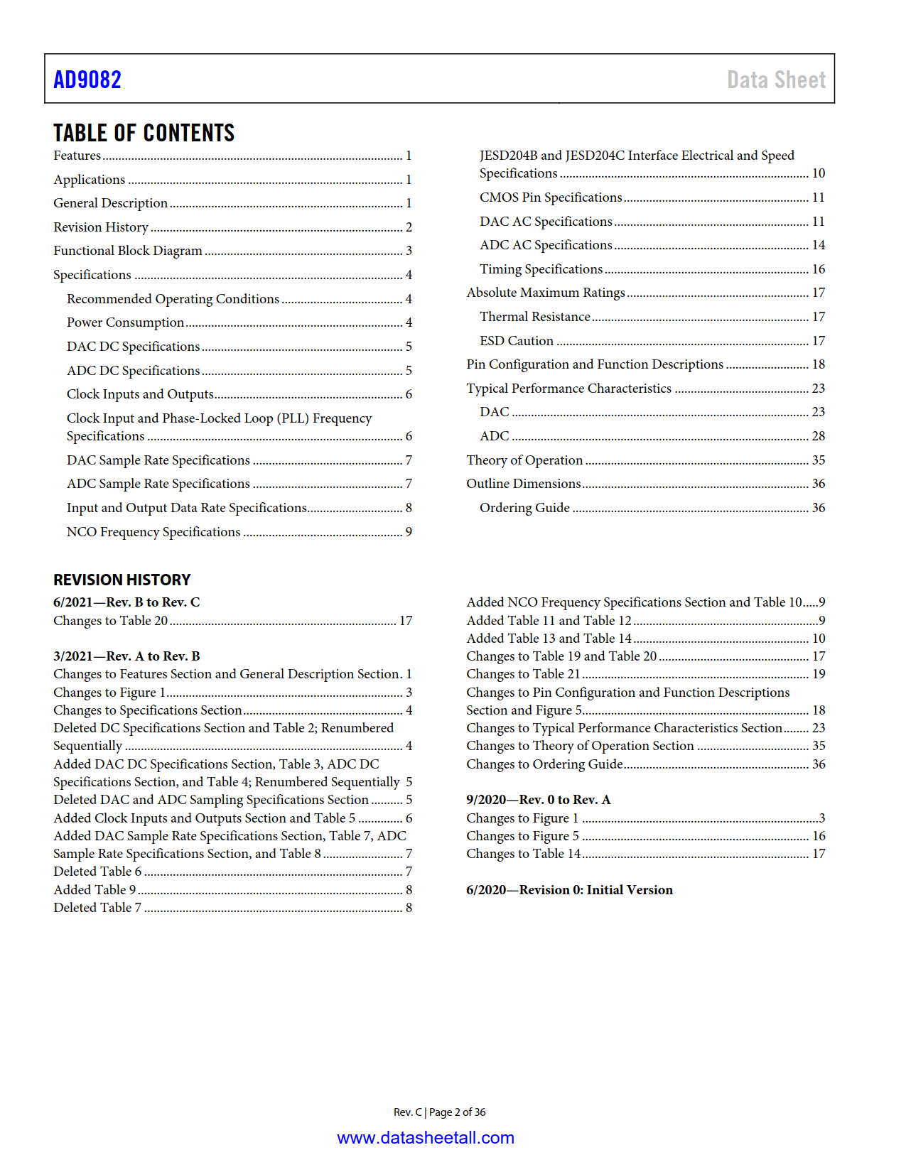 AD9082 Datasheet Page 2