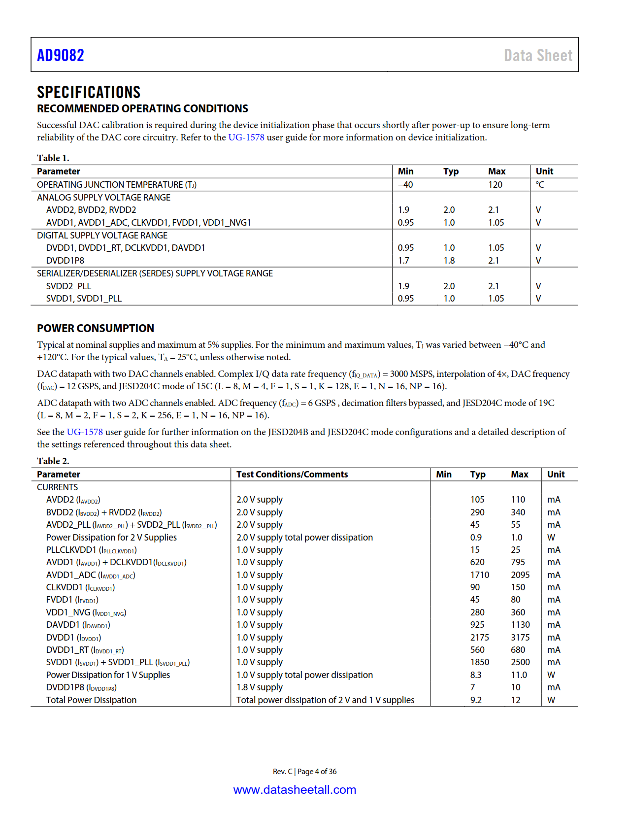 AD9082 Datasheet Page 4