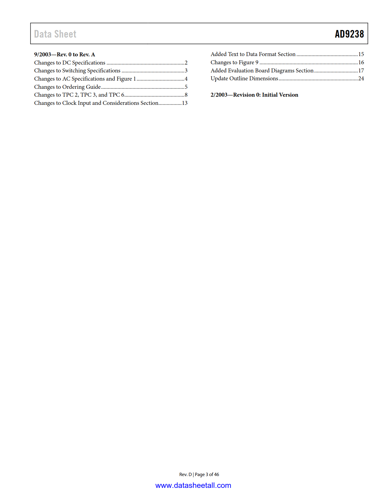 AD9238 Datasheet Page 3