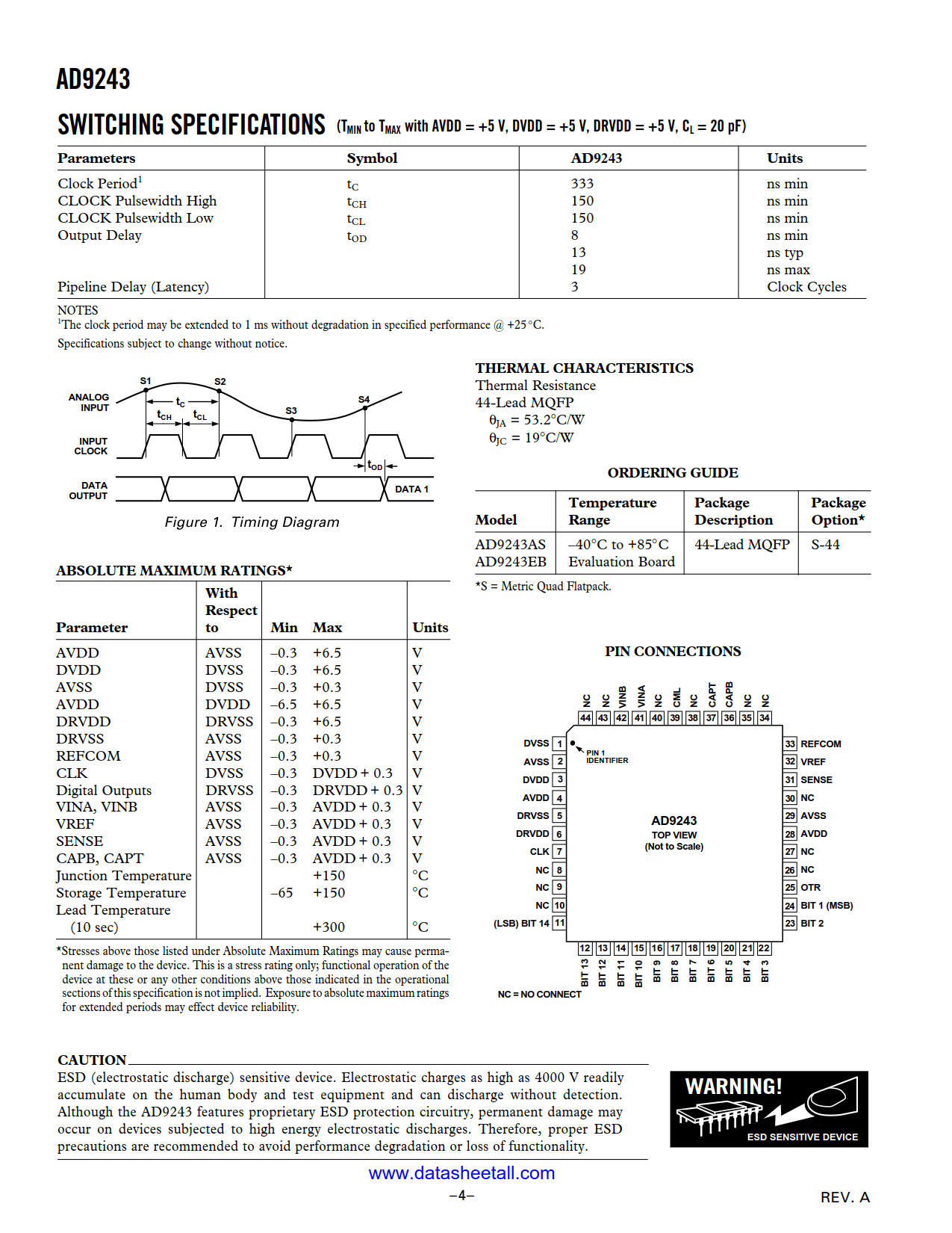 AD9243 Datasheet Page 4