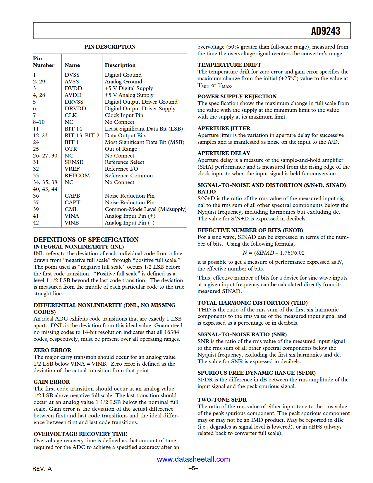 AD9243 Datasheet Page 5