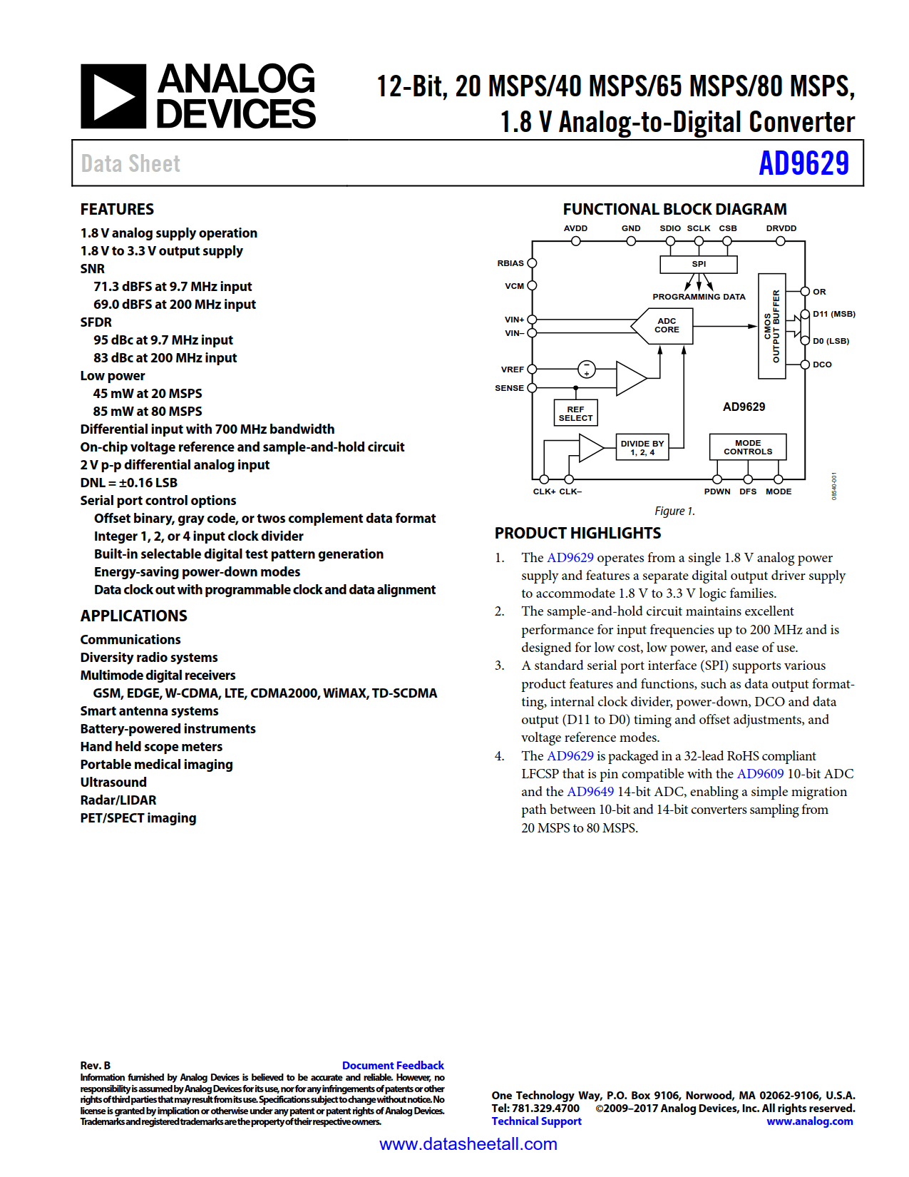 AD9629 Datasheet