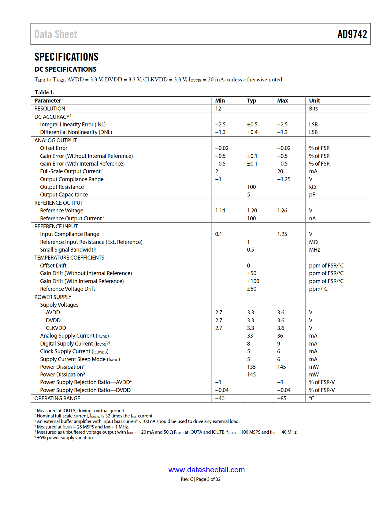 AD9742 Datasheet Page 3