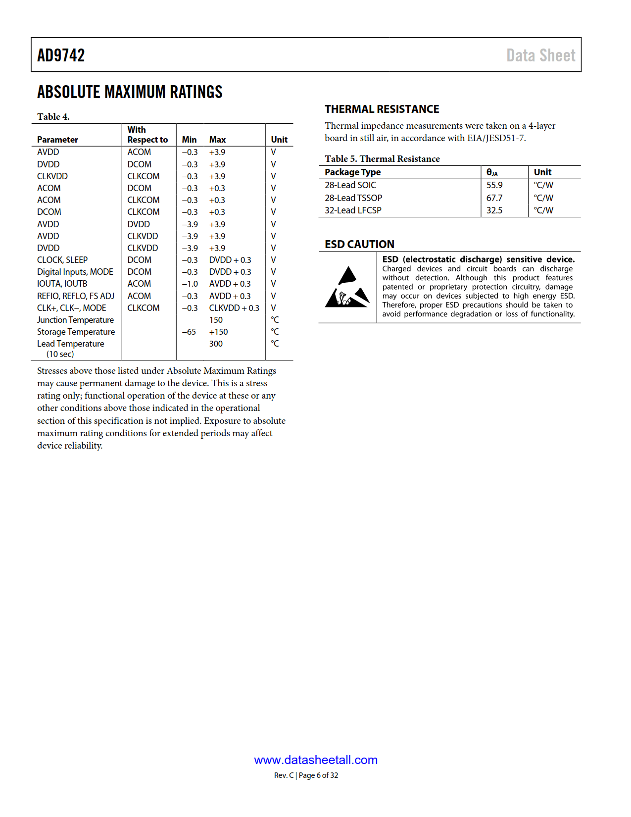 AD9742 Datasheet Page 6