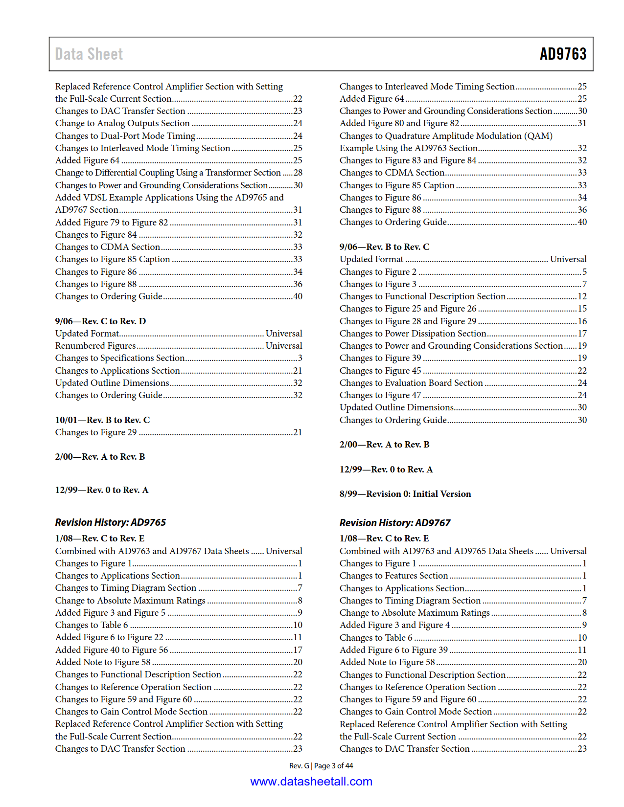 AD9763 Datasheet Page 3