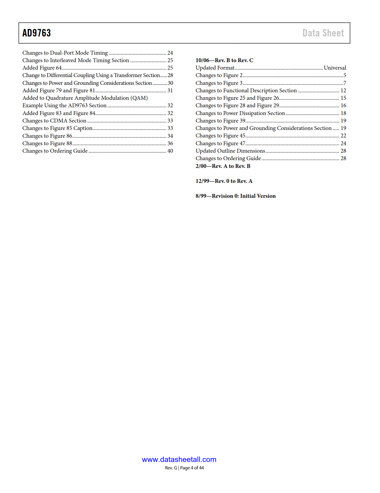 AD9763 Datasheet Page 4