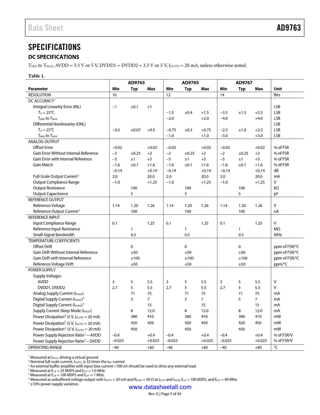 AD9763 Datasheet Page 5