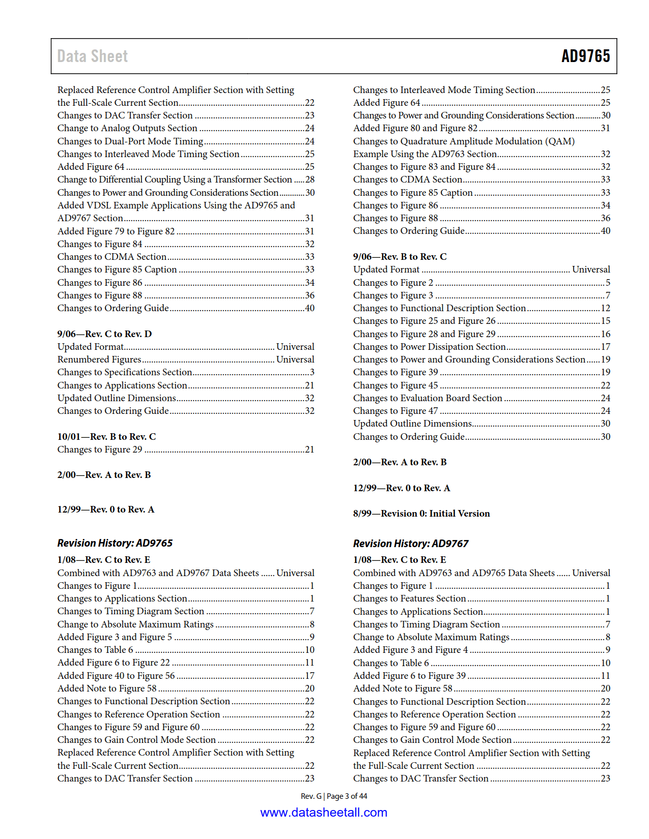 AD9765 Datasheet Page 3