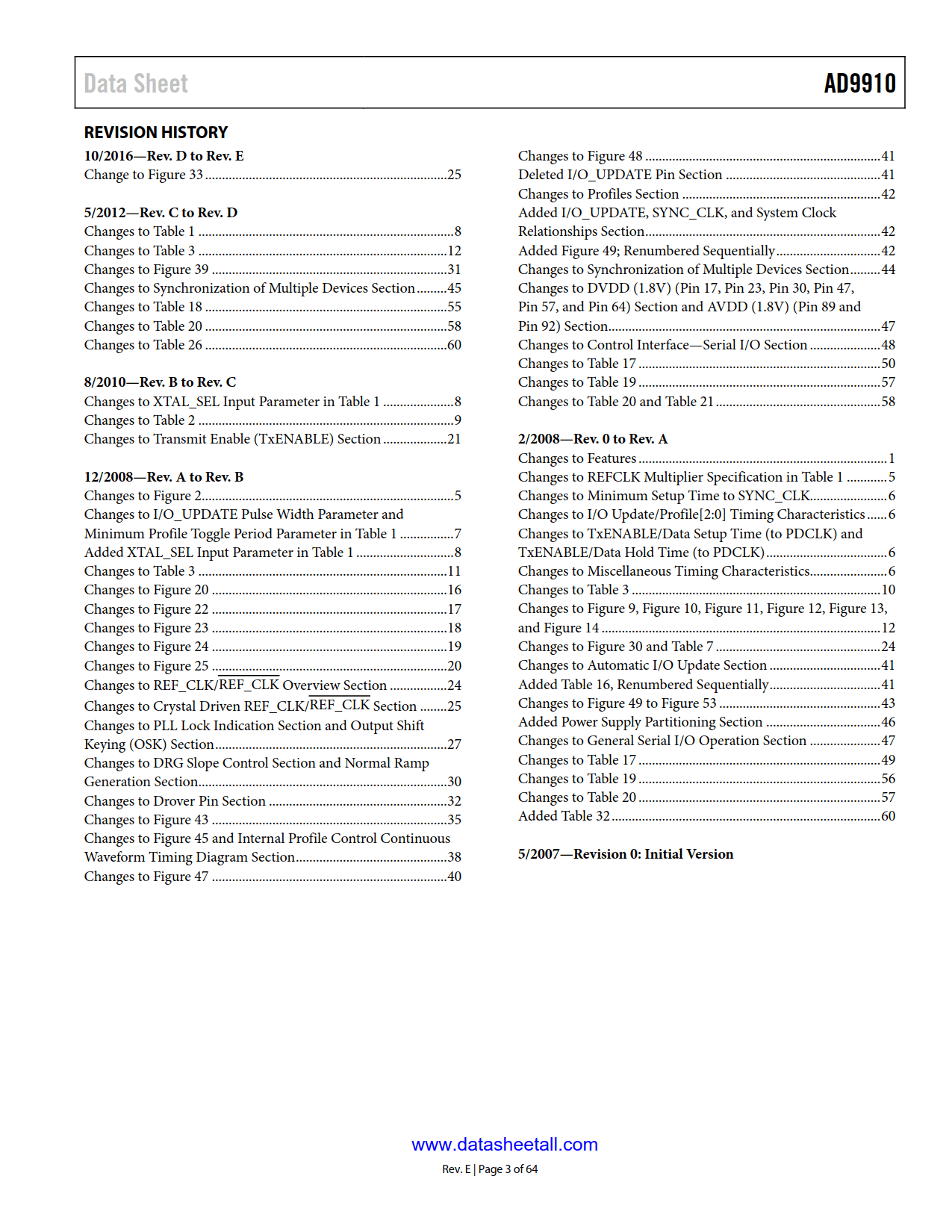 AD9910 Datasheet Page 3